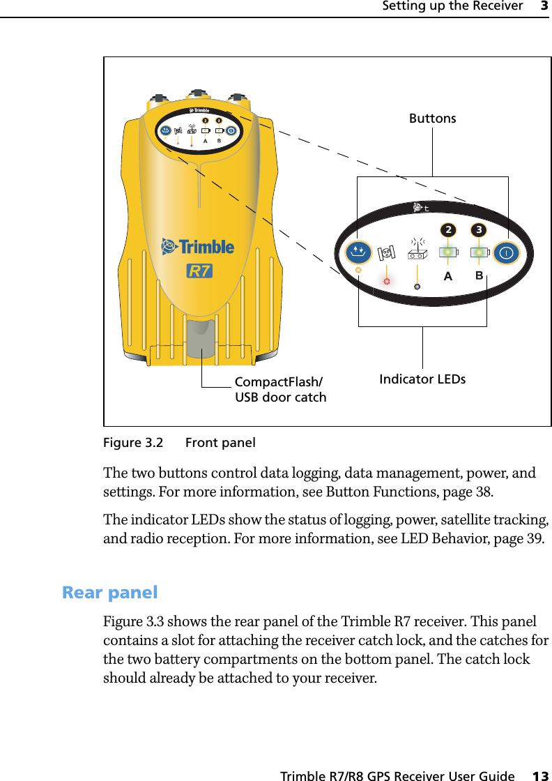 Trimble R7/R8 GPS Receiver User Guide     13Setting up the Receiver     3Trimble R7 GPS Receiver Operation Figure 3.2 Front panelThe two buttons control data logging, data management, power, and settings. For more information, see Button Functions, page 38.The indicator LEDs show the status of logging, power, satellite tracking, and radio reception. For more information, see LED Behavior, page 39.31.2 Rear panelFigure 3.3 shows the rear panel of the Trimble R7 receiver. This panel contains a slot for attaching the receiver catch lock, and the catches for the two battery compartments on the bottom panel. The catch lock should already be attached to your receiver.USB door catch23tButtonsIndicator LEDsCompactFlash/