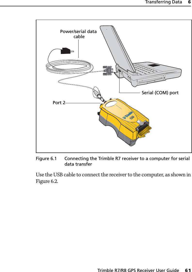 Trimble R7/R8 GPS Receiver User Guide     61Transferring Data     6Trimble R7 GPS Receiver Operation Figure 6.1 Connecting the Trimble R7 receiver to a computer for serial data transfer Use the USB cable to connect the receiver to the computer, as shown in Figure 6.2.Power/serial dataPort 2Serial (COM) port cable