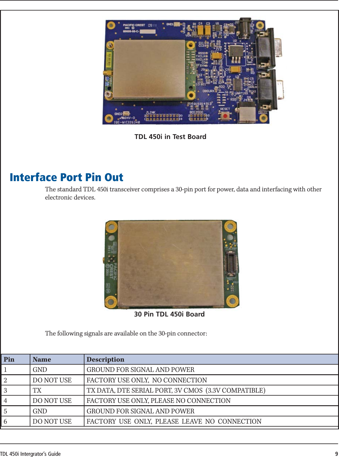 TDL 450i Intergrator’s Guide 9 TDL 450i in Test BoardInterface Port Pin OutThe standard TDL 450i transceiver comprises a 30-pin port for power, data and interfacing with other electronic devices. 30 Pin TDL 450i BoardThe following signals are available on the 30-pin connector: Pin Name Description1 GND GROUND FOR SIGNAL AND POWER2 DO NOT USE FACTORY USE ONLY,  NO CONNECTION3 TX TX DATA, DTE SERIAL PORT, 3V CMOS  (3.3V COMPATIBLE)4 DO NOT USE FACTORY USE ONLY, PLEASE NO CONNECTION5 GND GROUND FOR SIGNAL AND POWER6 DO NOT USE FACTORY  USE  ONLY,  PLEASE  LEAVE  NO  CONNECTION