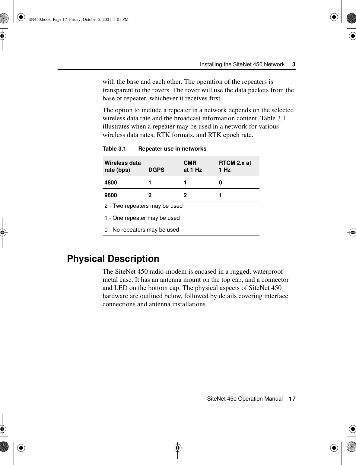  SiteNet 450 Operation Manual    17Installing the SiteNet 450 Network     3with the base and each other. The operation of the repeaters is transparent to the rovers. The rover will use the data packets from the base or repeater, whichever it receives first.The option to include a repeater in a network depends on the selected wireless data rate and the broadcast information content. Table 3.1 illustrates when a repeater may be used in a network for various wireless data rates, RTK formats, and RTK epoch rate. 3.2Physical DescriptionThe SiteNet 450 radio-modem is encased in a rugged, waterproof metal case. It has an antenna mount on the top cap, and a connector and LED on the bottom cap. The physical aspects of SiteNet 450 hardware are outlined below, followed by details covering interface connections and antenna installations. Table 3.1 Repeater use in networksWireless data rate (bps) DGPS CMRat 1 Hz RTCM 2.x at 1 Hz4800 1 1 09600 2 2 12 - Two repeaters may be used1 - One repeater may be used0 - No repeaters may be usedSN450.book  Page 17  Friday, October 5, 2001  5:01 PM