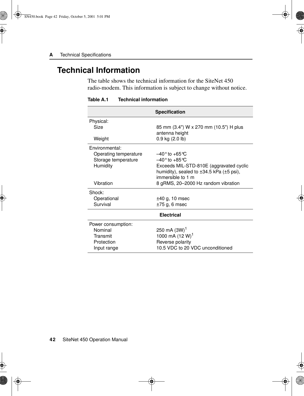 A     Technical Specifications42     SiteNet 450 Operation ManualA.1 Technical InformationThe table shows the technical information for the SiteNet 450 radio-modem. This information is subject to change without notice.Table A.1 Technical informationSpecificationPhysical:SizeWeight85 mm (3.4&quot;) W x 270 mm (10.5&quot;) H plus antenna height0.9 kg (2.0 lb)Environmental:Operating temperatureStorage temperatureHumidityVibration–40° to +65°C–40° to +85°CExceeds MIL-STD-810E (aggravated cyclic humidity), sealed to ±34.5 kPa (±5 psi), immersible to 1 m8gRMS, 20–2000 Hz random vibrationShock:OperationalSurvival ±40 g, 10 msec±75 g, 6 msecElectricalPower consumption:NominalTransmitProtectionInput range250 mA (3W)11000 mA (12 W)1Reverse polarity10.5 VDC to 20 VDC unconditionedSN450.book  Page 42  Friday, October 5, 2001  5:01 PM