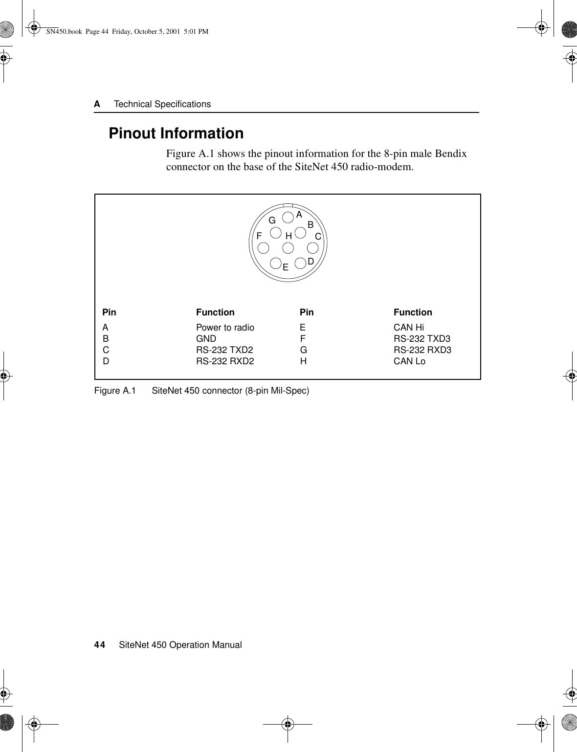 A     Technical Specifications44     SiteNet 450 Operation ManualA.2 Pinout InformationFigure A.1 shows the pinout information for the 8-pin male Bendix connector on the base of the SiteNet 450 radio-modem.Figure A.1 SiteNet 450 connector (8-pin Mil-Spec)Pin FunctionA Power to radioBGNDC RS-232 TXD2D RS-232 RXD2Pin FunctionECAN HiF RS-232 TXD3G RS-232 RXD3HCAN LoABCDEFGHSN450.book  Page 44  Friday, October 5, 2001  5:01 PM