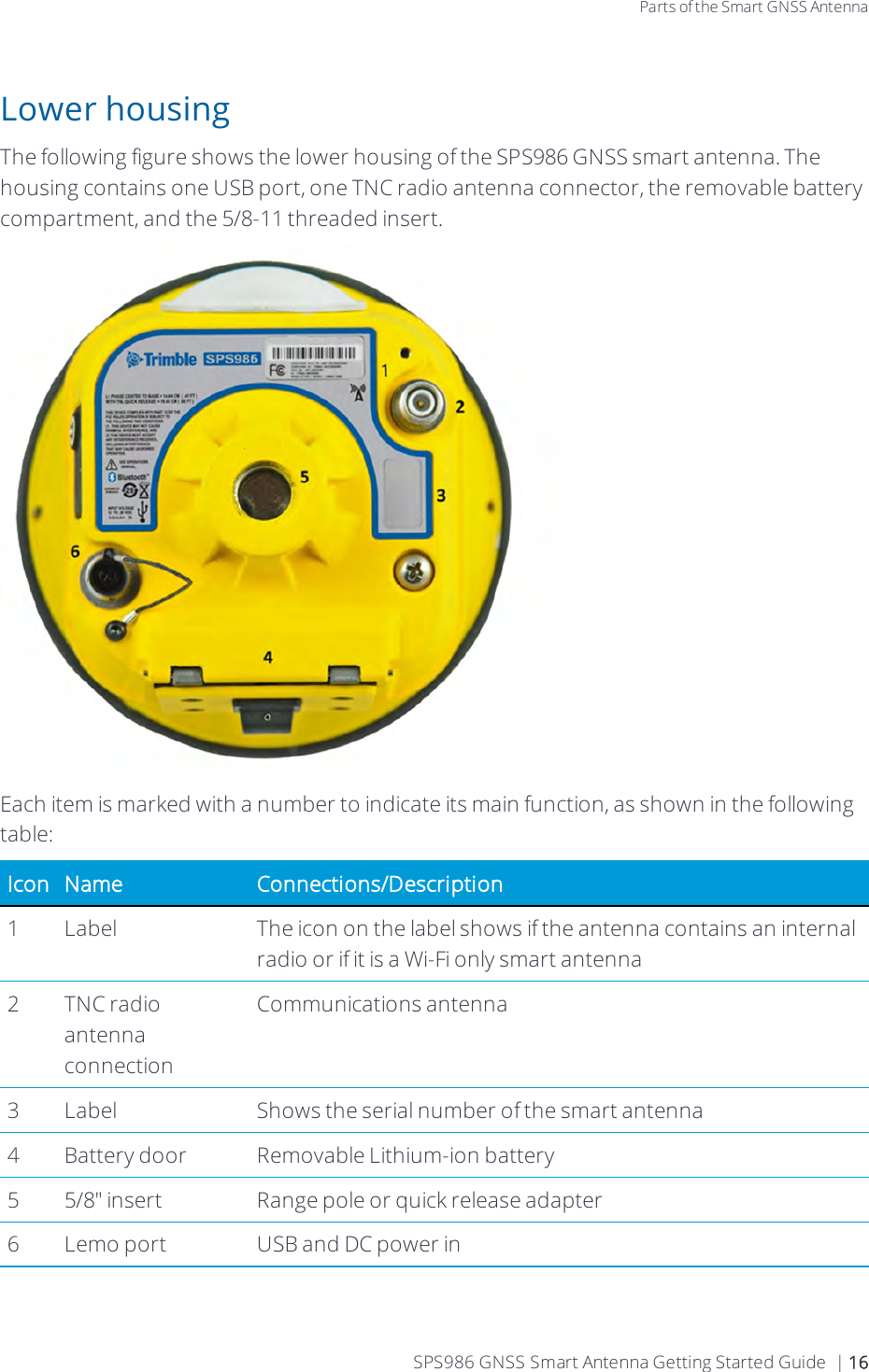 Parts of the Smart GNSS AntennaLower housingThe following figure shows the lower housing of the SPS986 GNSS smart antenna. The housing contains one USB port, one TNC radio antenna connector, the removable battery compartment, and the 5/8-11 threaded insert.Each item is marked with a number to indicate its main function, as shown in the following table:Icon Name Connections/Description1 Label The icon on the label shows if the antenna contains an internal radio or if it is a Wi-Fi only smart antenna2 TNC radio antenna connectionCommunications antenna3 Label Shows the serial number of the smart antenna4 Battery door Removable Lithium-ion battery5 5/8&quot; insert Range pole or quick release adapter6 Lemo port USB and DC power inSPS986 GNSS Smart Antenna Getting Started Guide | 16