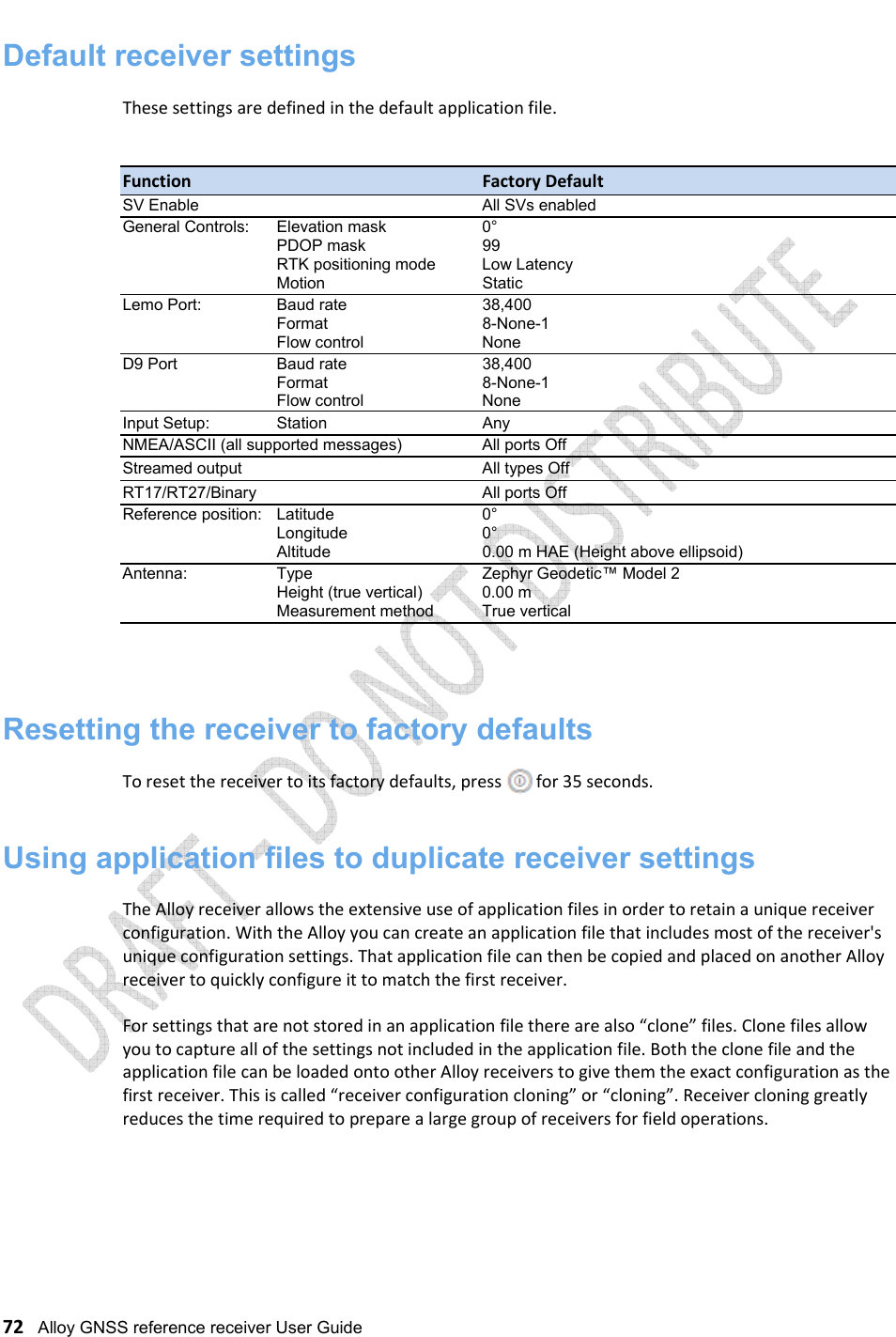   72   Alloy GNSS reference receiver User Guide Default receiver settings  These settings are defined in the default application file.   Function           Factory Default SV Enable    All SVs enabled  General Controls:   Elevation mask     0° PDOP mask     99 RTK positioning mode   Low Latency Motion       Static Lemo Port:    Baud rate     38,400 Format       8-None-1 Flow control     None D9 Port     Baud rate     38,400 Format       8-None-1 Flow control     None Input Setup:   Station       Any NMEA/ASCII (all supported messages)     All ports Off Streamed output         All types Off RT17/RT27/Binary         All ports Off Reference position:   Latitude      0° Longitude     0° Altitude       0.00 m HAE (Height above ellipsoid) Antenna:     Type       Zephyr Geodetic™ Model 2 Height (true vertical)   0.00 m Measurement method   True vertical     Resetting the receiver to factory defaults  To reset the receiver to its factory defaults, press        for 35 seconds.   Using application files to duplicate receiver settings  The Alloy receiver allows the extensive use of application files in order to retain a unique receiver configuration. With the Alloy you can create an application file that includes most of the receiver&apos;s unique configuration settings. That application file can then be copied and placed on another Alloy receiver to quickly configure it to match the first receiver.  For settings that are not stored in an application file there are also “clone” files. Clone files allow you to capture all of the settings not included in the application file. Both the clone file and the application file can be loaded onto other Alloy receivers to give them the exact configuration as the first receiver. This is called “receiver configuration cloning” or “cloning”. Receiver cloning greatly reduces the time required to prepare a large group of receivers for field operations.      