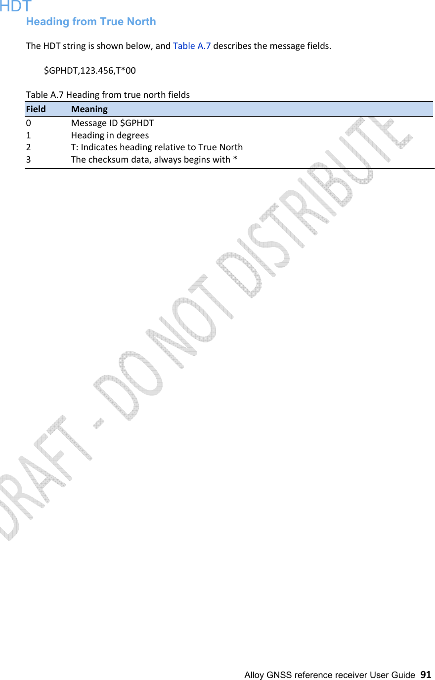  Alloy GNSS reference receiver User Guide  91 HDT    Heading from True North  The HDT string is shown below, and Table A.7 describes the message fields.  $GPHDT,123.456,T*00  Table A.7 Heading from true north fields Field  Meaning 0    Message ID $GPHDT 1    Heading in degrees 2    T: Indicates heading relative to True North 3    The checksum data, always begins with *                                                     