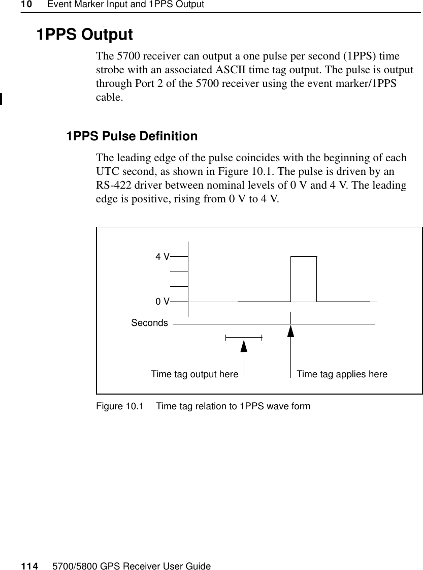 10     Event Marker Input and 1PPS Output114     5700/5800 GPS Receiver User Guide55700 Reference10.31PPS OutputThe 5700 receiver can output a one pulse per second (1PPS) time strobe with an associated ASCII time tag output. The pulse is output through Port 2 of the 5700 receiver using the event marker/1PPS cable. 10.3.1 1PPS Pulse DefinitionThe leading edge of the pulse coincides with the beginning of each UTC second, as shown in Figure 10.1. The pulse is driven by an RS-422 driver between nominal levels of 0 V and 4 V. The leading edge is positive, rising from 0 V to 4 V.Figure 10.1 Time tag relation to 1PPS wave form0V4VSecondsTime tag output here Time tag applies here