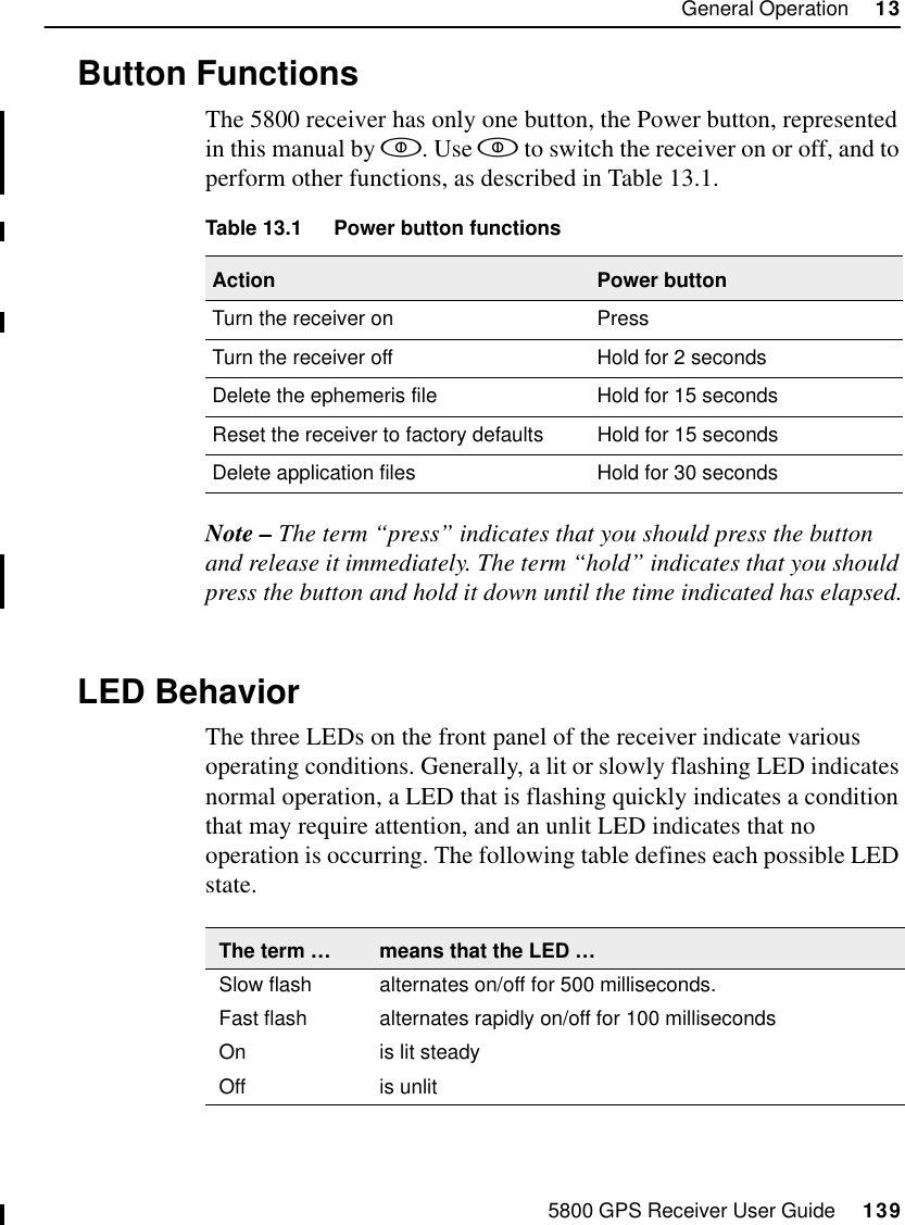 5800 GPS Receiver User Guide     139General Operation     1355800 Operation13.2Button FunctionsThe 5800 receiver has only one button, the Power button, represented in this manual by . Use  to switch the receiver on or off, and to perform other functions, as described in Table 13.1.Note – The term “press” indicates that you should press the button and release it immediately. The term “hold” indicates that you should press the button and hold it down until the time indicated has elapsed.13.3LED BehaviorThe three LEDs on the front panel of the receiver indicate various operating conditions. Generally, a lit or slowly flashing LED indicates normal operation, a LED that is flashing quickly indicates a condition that may require attention, and an unlit LED indicates that no operation is occurring. The following table defines each possible LED state.Table 13.1 Power button functionsAction Power buttonTurn the receiver on PressTurn the receiver off Hold for 2 secondsDelete the ephemeris file Hold for 15 secondsReset the receiver to factory defaults Hold for 15 secondsDelete application files Hold for 30 secondsThe term …means that the LED …Slow flash alternates on/off for 500 milliseconds.Fast flash alternates rapidly on/off for 100 millisecondsOn is lit steadyOff is unlit