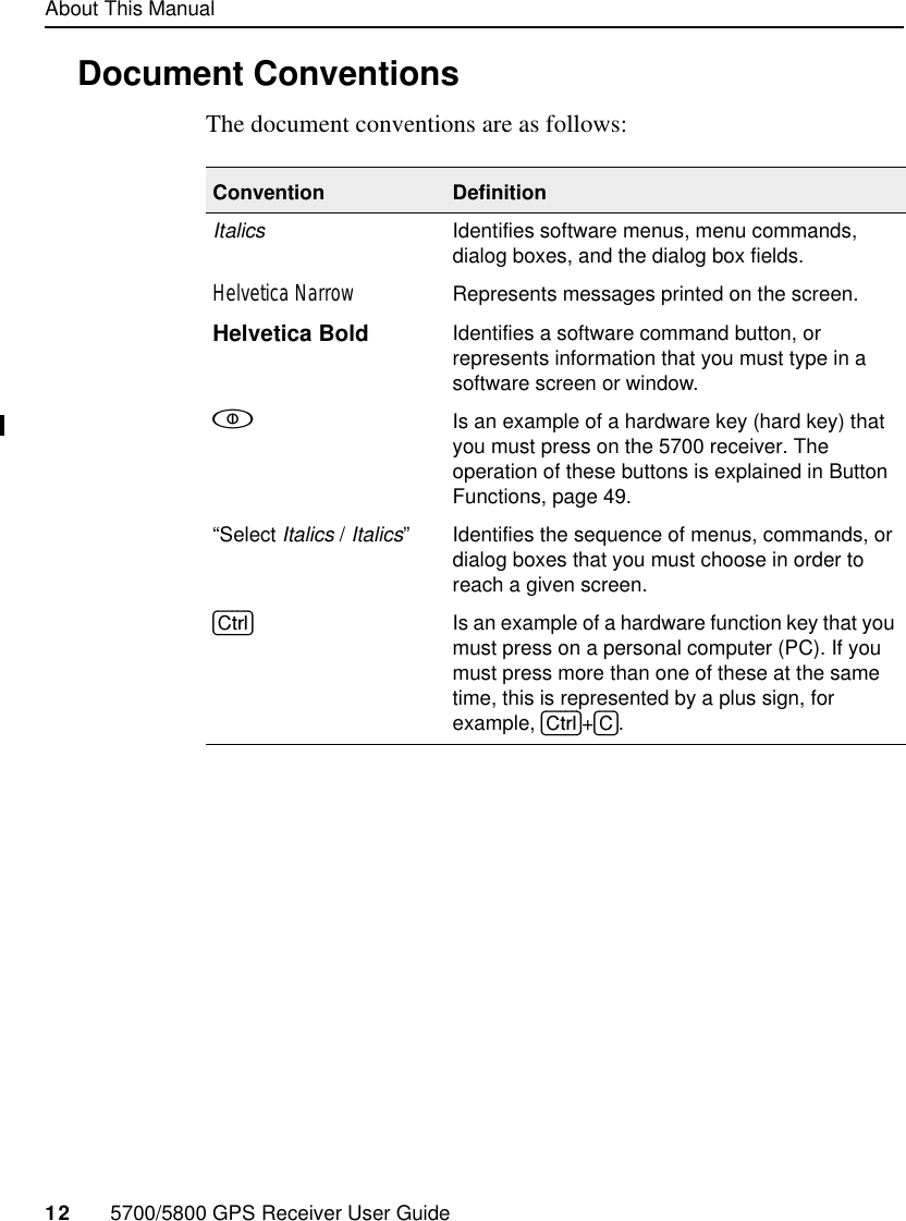 About This Manual12     5700/5800 GPS Receiver User GuideDocument ConventionsThe document conventions are as follows:Convention DefinitionItalics Identifies software menus, menu commands, dialog boxes, and the dialog box fields.Helvetica Narrow Represents messages printed on the screen.Helvetica Bold Identifies a software command button, or represents information that you must type in a software screen or window.Is an example of a hardware key (hard key) that you must press on the 5700 receiver. The operation of these buttons is explained in Button Functions, page 49.“Select Italics /Italics” Identifies the sequence of menus, commands, or dialog boxes that you must choose in order to reach a given screen.&gt;&amp;WUO@  Is an example of a hardware function key that you must press on a personal computer (PC). If you must press more than one of these at the same time, this is represented by a plus sign, for example, &gt;&amp;WUO@+&gt;&amp;@.