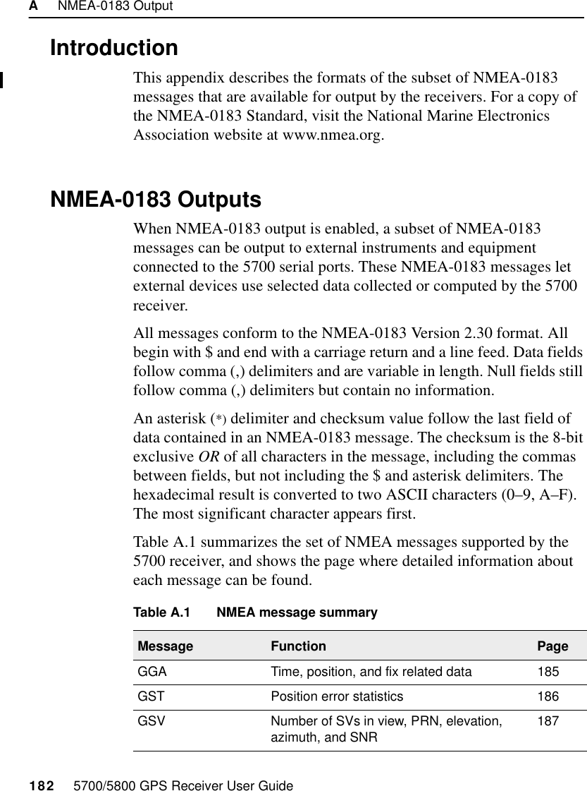 A     NMEA-0183 Output182     5700/5800 GPS Receiver User Guide  5700 &amp; 5800 ReferenceA.1 IntroductionThis appendix describes the formats of the subset of NMEA-0183 messages that are available for output by the receivers. For a copy of the NMEA-0183 Standard, visit the National Marine Electronics Association website at www.nmea.org.A.2 NMEA-0183 OutputsWhen NMEA-0183 output is enabled, a subset of NMEA-0183 messages can be output to external instruments and equipment connected to the 5700 serial ports. These NMEA-0183 messages let external devices use selected data collected or computed by the 5700 receiver.All messages conform to the NMEA-0183 Version 2.30 format. All begin with $ and end with a carriage return and a line feed. Data fields follow comma (,) delimiters and are variable in length. Null fields still follow comma (,) delimiters but contain no information.An asterisk (*) delimiter and checksum value follow the last field of data contained in an NMEA-0183 message. The checksum is the 8-bit exclusive OR of all characters in the message, including the commas between fields, but not including the $ and asterisk delimiters. The hexadecimal result is converted to two ASCII characters (0–9, A–F). The most significant character appears first.Table A.1 summarizes the set of NMEA messages supported by the 5700 receiver, and shows the page where detailed information about each message can be found. Table A.1 NMEA message summaryMessage  Function PageGGA Time, position, and fix related data 185GST Position error statistics 186GSV Number of SVs in view, PRN, elevation, azimuth, and SNR 187