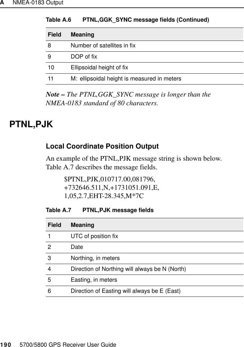 A     NMEA-0183 Output190     5700/5800 GPS Receiver User Guide  5700 &amp; 5800 ReferenceNote – The PTNL,GGK_SYNC message is longer than the NMEA-0183 standard of 80 characters.PTNL,PJKLocal Coordinate Position OutputAn example of the PTNL,PJK message string is shown below. Table A.7 describes the message fields.$PTNL,PJK,010717.00,081796,+732646.511,N,+1731051.091,E,1,05,2.7,EHT-28.345,M*7C8 Number of satellites in fix9 DOP of fix10 Ellipsoidal height of fix11 M: ellipsoidal height is measured in metersTable A.7 PTNL,PJK message fieldsField Meaning1 UTC of position fix2Date3 Northing, in meters4 Direction of Northing will always be N (North)5 Easting, in meters6 Direction of Easting will always be E (East)Table A.6 PTNL,GGK_SYNC message fields (Continued)Field Meaning