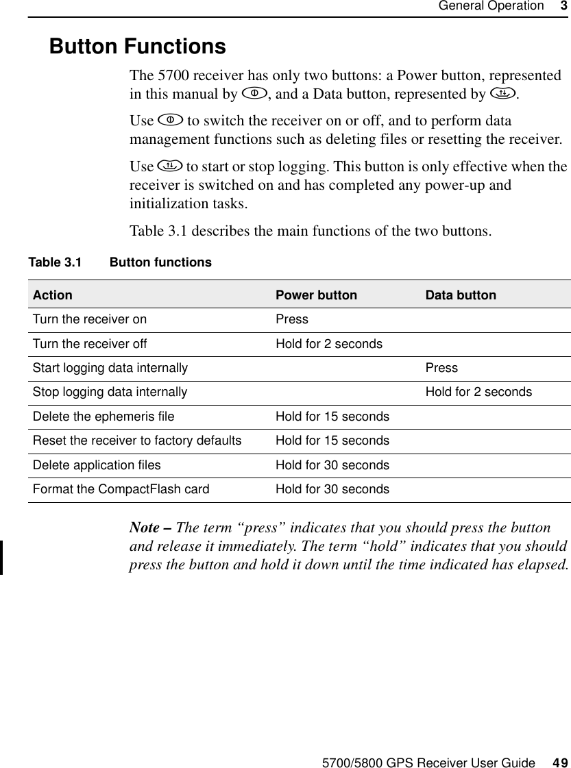 5700/5800 GPS Receiver User Guide     49General Operation     35700 Operation3.2 Button FunctionsThe 5700 receiver has only two buttons: a Power button, represented in this manual by , and a Data button, represented by .Use  to switch the receiver on or off, and to perform data management functions such as deleting files or resetting the receiver.Use  to start or stop logging. This button is only effective when the receiver is switched on and has completed any power-up and initialization tasks.Table 3.1 describes the main functions of the two buttons.Note – The term “press” indicates that you should press the button and release it immediately. The term “hold” indicates that you should press the button and hold it down until the time indicated has elapsed.Table 3.1 Button functionsAction Power button Data buttonTurn the receiver on PressTurn the receiver off Hold for 2 secondsStart logging data internally PressStop logging data internally Hold for 2 secondsDelete the ephemeris file Hold for 15 secondsReset the receiver to factory defaults Hold for 15 secondsDelete application files Hold for 30 secondsFormat the CompactFlash card Hold for 30 seconds