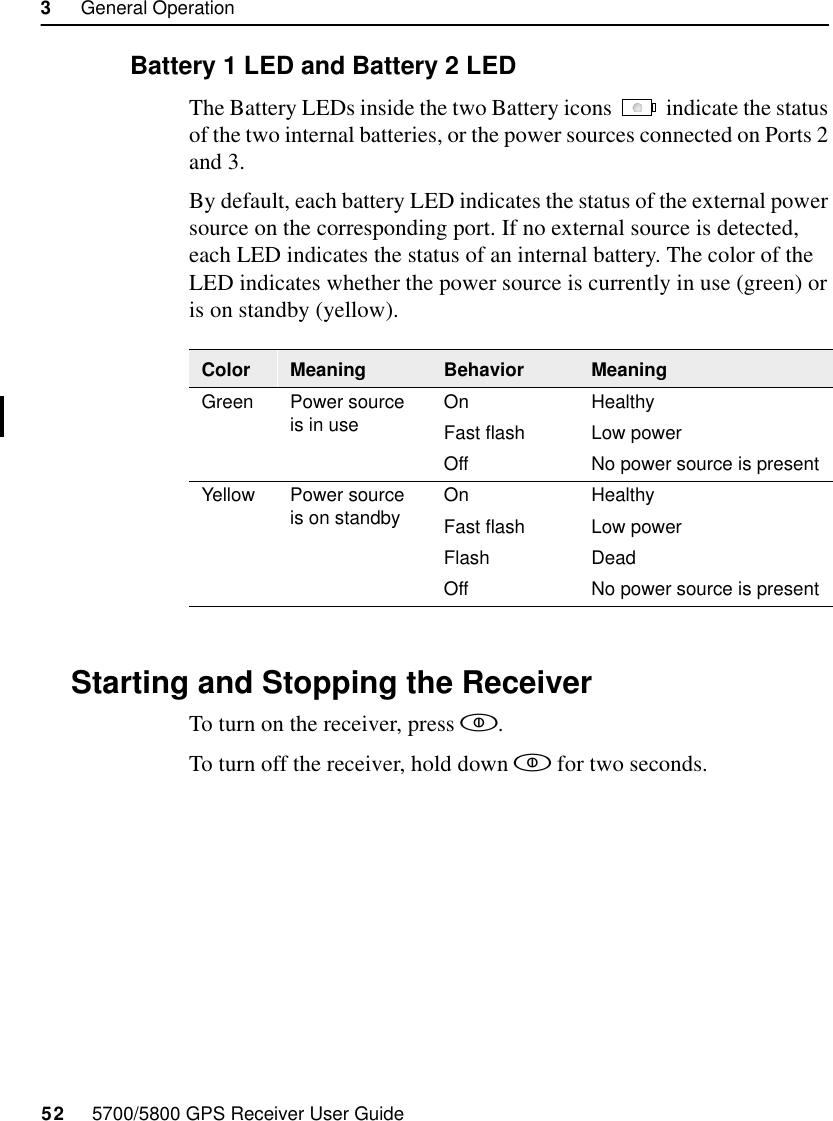 3     General Operation52     5700/5800 GPS Receiver User Guide5700 Operation3.3.4 Battery 1 LED and Battery 2 LEDThe Battery LEDs inside the two Battery icons   indicate the status of the two internal batteries, or the power sources connected on Ports 2 and 3. By default, each battery LED indicates the status of the external power source on the corresponding port. If no external source is detected, each LED indicates the status of an internal battery. The color of the LED indicates whether the power source is currently in use (green) or is on standby (yellow). 3.4 Starting and Stopping the ReceiverTo turn on the receiver, press .To turn off the receiver, hold down  for two seconds.Color Meaning Behavior MeaningGreen Power source  is in use On HealthyFast flash Low powerOff No power source is presentYellow Power source is on standby On HealthyFast flash Low powerFlash DeadOff No power source is present