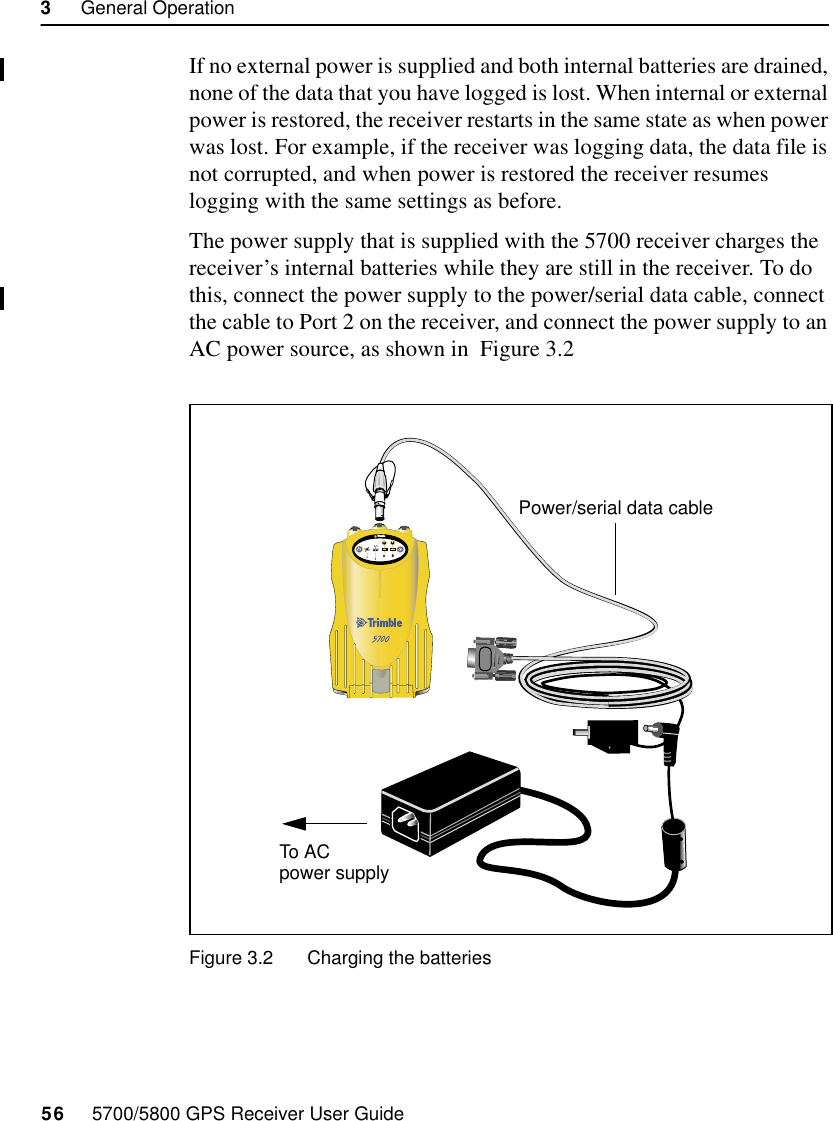 3     General Operation56     5700/5800 GPS Receiver User Guide5700 OperationIf no external power is supplied and both internal batteries are drained, none of the data that you have logged is lost. When internal or external power is restored, the receiver restarts in the same state as when power was lost. For example, if the receiver was logging data, the data file is not corrupted, and when power is restored the receiver resumes logging with the same settings as before.The power supply that is supplied with the 5700 receiver charges the receiver’s internal batteries while they are still in the receiver. To do this, connect the power supply to the power/serial data cable, connect the cable to Port 2 on the receiver, and connect the power supply to an AC power source, as shown in  Figure 3.2 Figure 3.2 Charging the batteries23tPower/serial data cableTo AC power supply