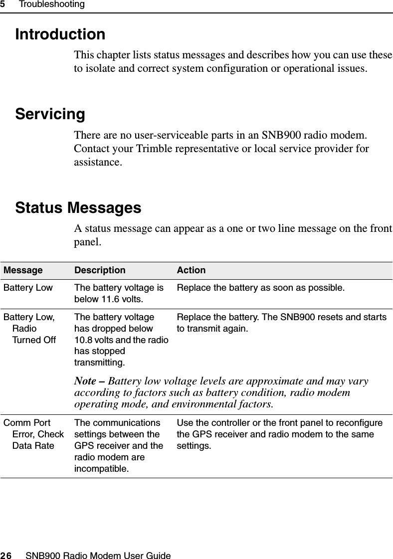 5     Troubleshooting26     SNB900 Radio Modem User Guide5.1 IntroductionThis chapter lists status messages and describes how you can use these to isolate and correct system configuration or operational issues.5.2 ServicingThere are no user-serviceable parts in an SNB900 radio modem. Contact your Trimble representative or local service provider for assistance.5.3 Status MessagesA status message can appear as a one or two line message on the front panel. Message Description ActionBattery Low The battery voltage is below 11.6 volts. Replace the battery as soon as possible.Battery Low, Radio Tu r n e d O f fThe battery voltage has dropped below 10.8 volts and the radio has stopped transmitting. Replace the battery. The SNB900 resets and starts to transmit again.Note – Battery low voltage levels are approximate and may vary according to factors such as battery condition, radio modem operating mode, and environmental factors.Comm Port Error, Check Data RateThe communications settings between the GPS receiver and the radio modem are incompatible. Use the controller or the front panel to reconfigure the GPS receiver and radio modem to the same settings.