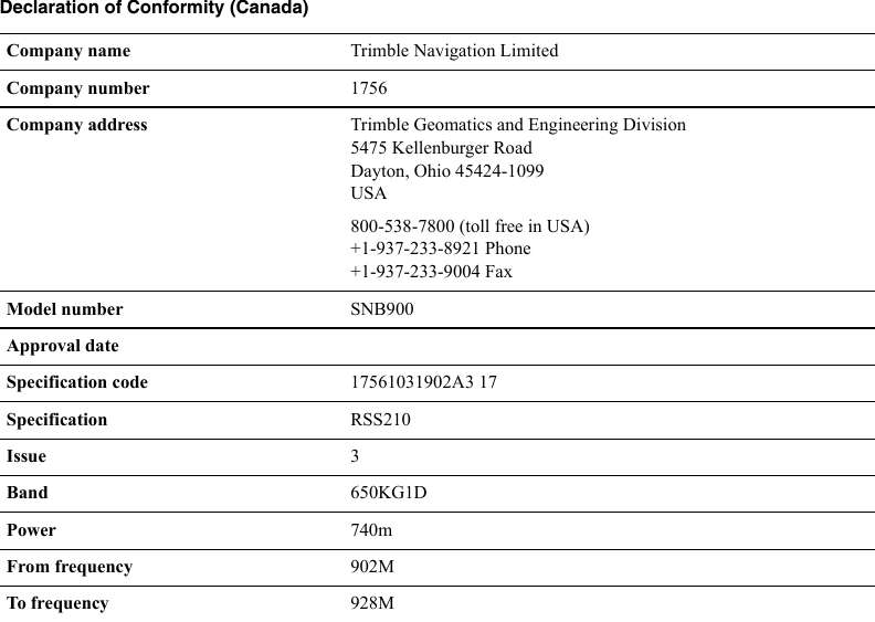 Declaration of Conformity (Canada)Company name Trimble Navigation LimitedCompany number 1756Company address  Trimble Geomatics and Engineering Division5475 Kellenburger RoadDayton, Ohio 45424-1099USA800-538-7800 (toll free in USA)+1-937-233-8921 Phone+1-937-233-9004 Fax Model number SNB900Approval dateSpecification code 17561031902A3 17Specification RSS210Issue 3Band 650KG1DPower 740mFrom frequency 902MTo frequency 928M