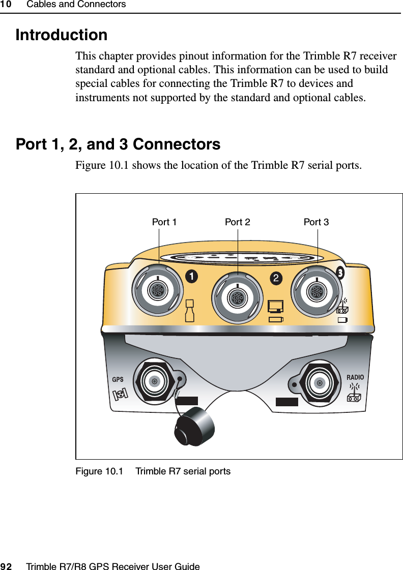 10     Cables and Connectors92     Trimble R7/R8 GPS Receiver User GuideTrimble R7 Operation10.1 IntroductionThis chapter provides pinout information for the Trimble R7 receiver standard and optional cables. This information can be used to build special cables for connecting the Trimble R7 to devices and instruments not supported by the standard and optional cables.10.2 Port 1, 2, and 3 ConnectorsFigure 10.1 shows the location of the Trimble R7 serial ports. Figure 10.1 Trimble R7 serial portsPort 1 Port 2 Port 3