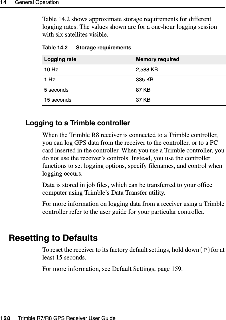 14     General Operation128     Trimble R7/R8 GPS Receiver User GuideTrimble R8 OperationTable 14.2 shows approximate storage requirements for different logging rates. The values shown are for a one-hour logging session with six satellites visible. 145.2 Logging to a Trimble controllerWhen the Trimble R8 receiver is connected to a Trimble controller, you can log GPS data from the receiver to the controller, or to a PC card inserted in the controller. When you use a Trimble controller, you do not use the receiver’s controls. Instead, you use the controller functions to set logging options, specify filenames, and control when logging occurs.Data is stored in job files, which can be transferred to your office computer using Trimble’s Data Transfer utility.For more information on logging data from a receiver using a Trimble controller refer to the user guide for your particular controller.14.6 Resetting to DefaultsTo reset the receiver to its factory default settings, hold down p for at least 15 seconds.For more information, see Default Settings, page 159.Table 14.2 Storage requirementsLogging rate Memory required10 Hz 2,588 KB1Hz 335 KB5 seconds 87 KB15 seconds 37 KB