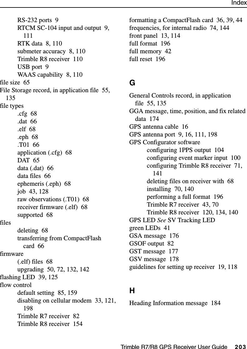 IndexTrimble R7/R8 GPS Receiver User Guide     203RS-232 ports 9RTCM SC-104 input and output 9, 111RTK data 8, 110submeter accuracy 8, 110Trimble R8 receiver 110USB port 9WAAS capability 8, 110file size 65File Storage record, in application file 55, 135file types.cfg 68.dat 66.elf 68.eph 68.T01 66application (.cfg) 68DAT 65data (.dat) 66data files 66ephemeris (.eph) 68job 43, 128raw observations (.T01) 68receiver firmware (.elf) 68supported 68filesdeleting 68transferring from CompactFlash card 66firmware(.elf) files 68upgrading 50, 72, 132, 142flashing LED 39, 125flow controldefault setting 85, 159disabling on cellular modem 33, 121, 198Trimble R7 receiver 82Trimble R8 receiver 154formatting a CompactFlash card 36, 39, 44frequencies, for internal radio 74, 144front panel 13, 114full format 196full memory 42full reset 196GGeneral Controls record, in application file 55, 135GGA message, time, position, and fix related data 174GPS antenna cable 16GPS antenna port 9, 16, 111, 198GPS Configurator softwareconfiguring 1PPS output 104configuring event marker input 100configuring Trimble R8 receiver 71, 141deleting files on receiver with 68installing 70, 140performing a full format 196Trimble R7 receiver 43, 70Trimble R8 receiver 120, 134, 140GPS LED See SV Tracking LEDgreen LEDs 41GSA message 176GSOF output 82GST message 177GSV message 178guidelines for setting up receiver 19, 118HHeading Information message 184
