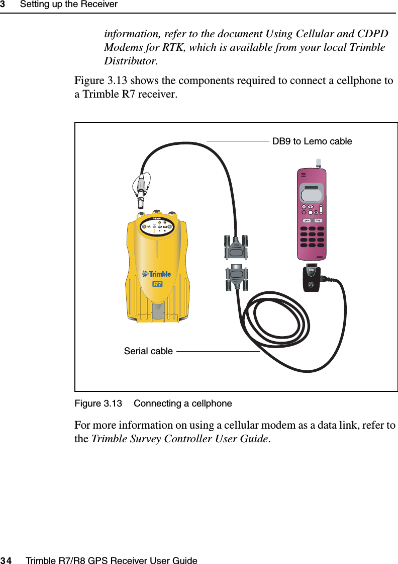 3     Setting up the Receiver34     Trimble R7/R8 GPS Receiver User GuideTrimble R7 Operationinformation, refer to the document Using Cellular and CDPD Modems for RTK, which is available from your local Trimble Distributor.Figure 3.13 shows the components required to connect a cellphone to a Trimble R7 receiver.Figure 3.13 Connecting a cellphoneFor more information on using a cellular modem as a data link, refer to the Trimble Survey Controller User Guide.Serial cableDB9 to Lemo cable