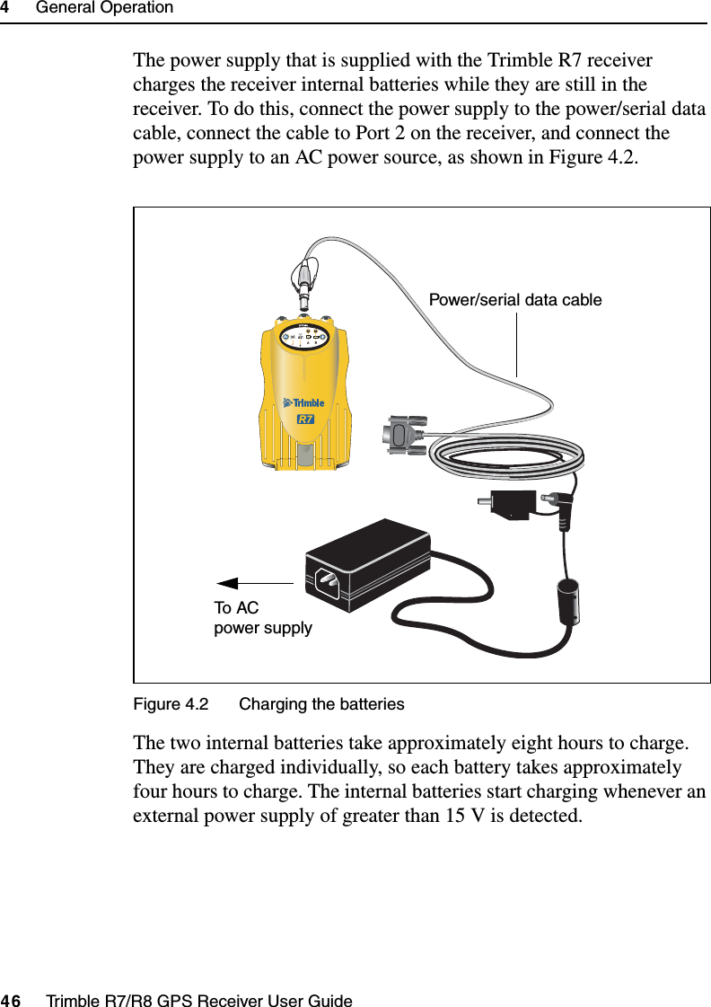 4     General Operation46     Trimble R7/R8 GPS Receiver User GuideTrimble R7 OperationThe power supply that is supplied with the Trimble R7 receiver charges the receiver internal batteries while they are still in the receiver. To do this, connect the power supply to the power/serial data cable, connect the cable to Port 2 on the receiver, and connect the power supply to an AC power source, as shown in Figure 4.2. Figure 4.2 Charging the batteriesThe two internal batteries take approximately eight hours to charge. They are charged individually, so each battery takes approximately four hours to charge. The internal batteries start charging whenever an external power supply of greater than 15 V is detected.23Power/serial data cableTo AC  power supply