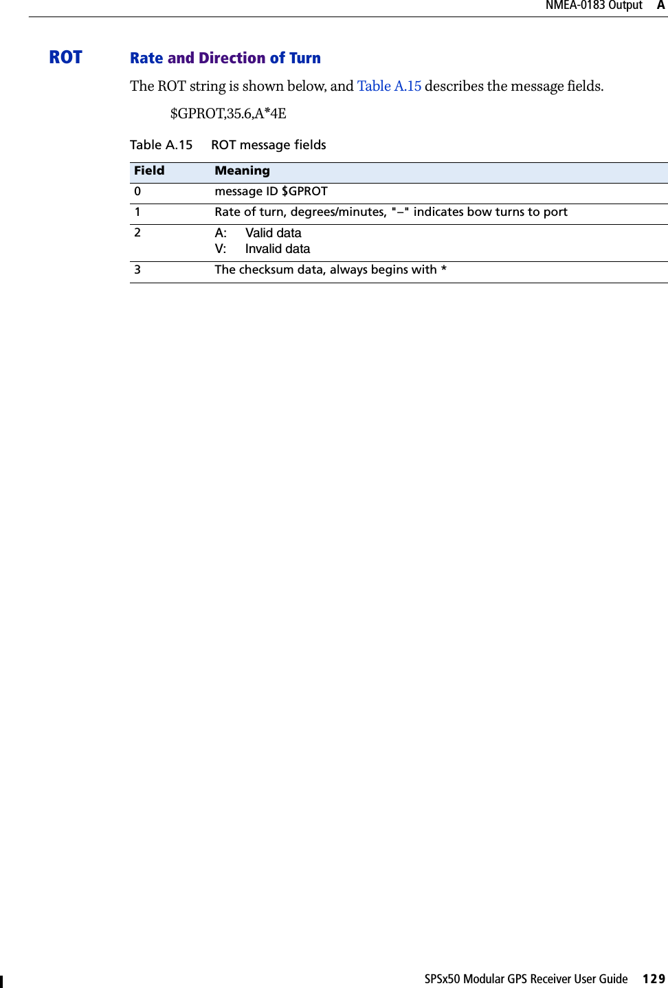 SPSx50 Modular GPS Receiver User Guide     129NMEA-0183 Output     AROT Rate and Direction of TurnThe ROT string is shown below, and Table A.15 describes the message fields.$GPROT,35.6,A*4ETable A.15 ROT message fieldsField Meaning0 message ID $GPROT1 Rate of turn, degrees/minutes, &quot;–&quot; indicates bow turns to port2A: Valid dataV: Invalid data3 The checksum data, always begins with *