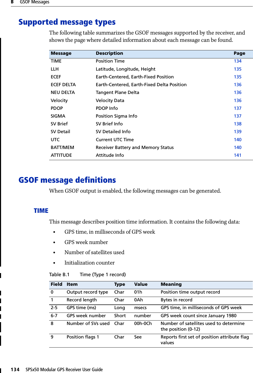 B     GSOF Messages134     SPSx50 Modular GPS Receiver User GuideSupported message typesThe following table summarizes the GSOF messages supported by the receiver, and shows the page where detailed information about each message can be found. GSOF message definitionsWhen GSOF output is enabled, the following messages can be generated.TIMEThis message describes position time information. It contains the following data:•GPS time, in milliseconds of GPS week•GPS week number•Number of satellites used•Initialization counterMessage  Description PageTIME Position Time 134LLH Latitude, Longitude, Height 135ECEF Earth-Centered, Earth-Fixed Position 135ECEF DELTA Earth-Centered, Earth-Fixed Delta Position 136NEU DELTA Tangent Plane Delta 136Velocity Velocity Data 136PDOP PDOP Info 137SIGMA Position Sigma Info 137SV Brief SV Brief Info 138SV Detail SV Detailed Info 139UTC Current UTC Time 140BATT/MEM Receiver Battery and Memory Status 140ATTITUDE Attitude Info 141Table B.1 Time (Type 1 record)Field Item Type Value Meaning0 Output record type Char 01h Position time output record1 Record length Char 0Ah Bytes in record2-5 GPS time (ms) Long msecs GPS time, in milliseconds of GPS week6-7 GPS week number Short number GPS week count since January 19808 Number of SVs used Char 00h-0Ch Number of satellites used to determine the position (0-12)9 Position flags 1 Char See Reports first set of position attribute flag values