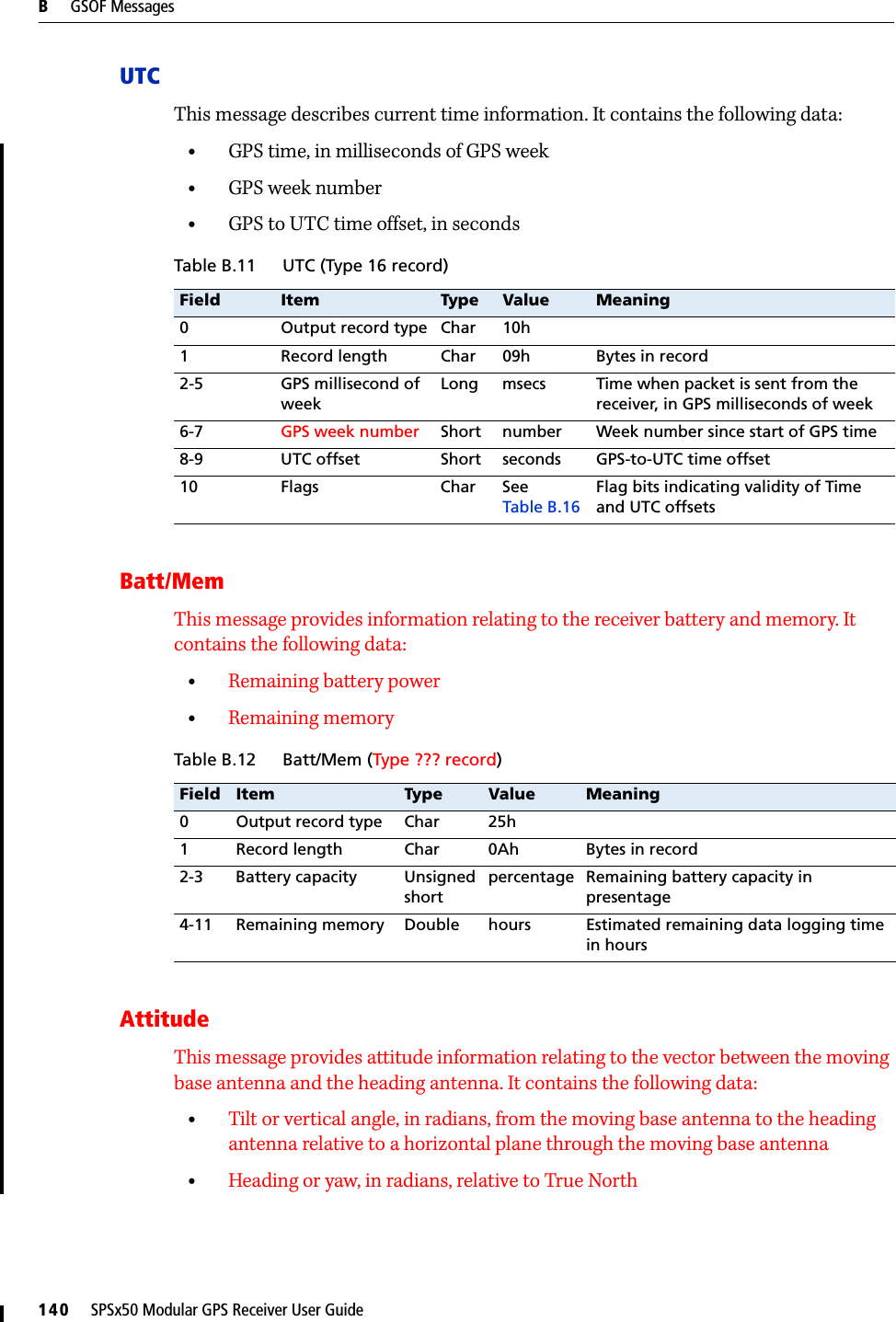 B     GSOF Messages140     SPSx50 Modular GPS Receiver User GuideUTCThis message describes current time information. It contains the following data:•GPS time, in milliseconds of GPS week•GPS week number•GPS to UTC time offset, in secondsBatt/MemThis message provides information relating to the receiver battery and memory. It contains the following data:•Remaining battery power•Remaining memoryAttitudeThis message provides attitude information relating to the vector between the moving base antenna and the heading antenna. It contains the following data:•Tilt or vertical angle, in radians, from the moving base antenna to the heading antenna relative to a horizontal plane through the moving base antenna•Heading or yaw, in radians, relative to True NorthTable B.11 UTC (Type 16 record)Field Item Type Value Meaning0 Output record type Char 10h1 Record length Char 09h Bytes in record2-5 GPS millisecond of weekLong msecs Time when packet is sent from the receiver, in GPS milliseconds of week6-7 GPS week number Short number Week number since start of GPS time8-9 UTC offset Short seconds GPS-to-UTC time offset10 Flags Char See Table B.16 Flag bits indicating validity of Time and UTC offsetsTable B.12 Batt/Mem (Type ??? record)Field Item Type Value Meaning0 Output record type Char 25h1 Record length Char 0Ah Bytes in record2-3 Battery capacity Unsigned shortpercentage Remaining battery capacity in presentage4-11 Remaining memory Double hours Estimated remaining data logging time in hours