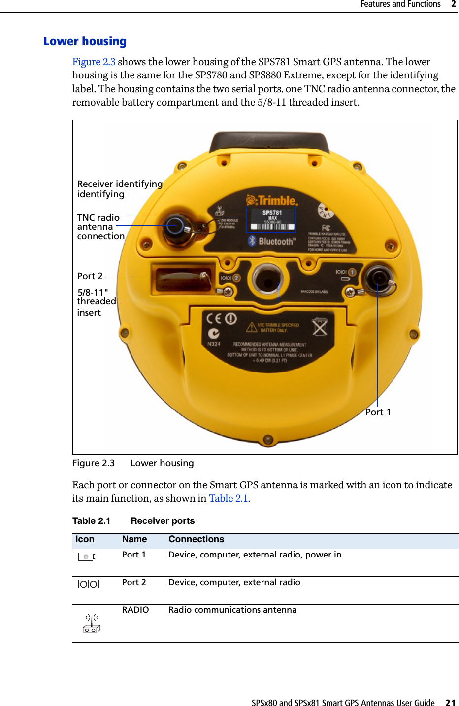 SPSx80 and SPSx81 Smart GPS Antennas User Guide     21Features and Functions     2Lower housingFigure 2.3 shows the lower housing of the SPS781 Smart GPS antenna. The lower housing is the same for the SPS780 and SPS880 Extreme, except for the identifying label. The housing contains the two serial ports, one TNC radio antenna connector, the removable battery compartment and the 5/8-11 threaded insert.Figure 2.3 Lower housingEach port or connector on the Smart GPS antenna is marked with an icon to indicate its main function, as shown in Table 2.1.Table 2.1 Receiver portsIcon Name ConnectionsPort 1 Device, computer, external radio, power inPort 2 Device, computer, external radioRADIO Radio communications antenna  Port 1Port 2TNC radioconnectionReceiver identifyingidentifyingantenna 5/8-11&quot;threadedinsert