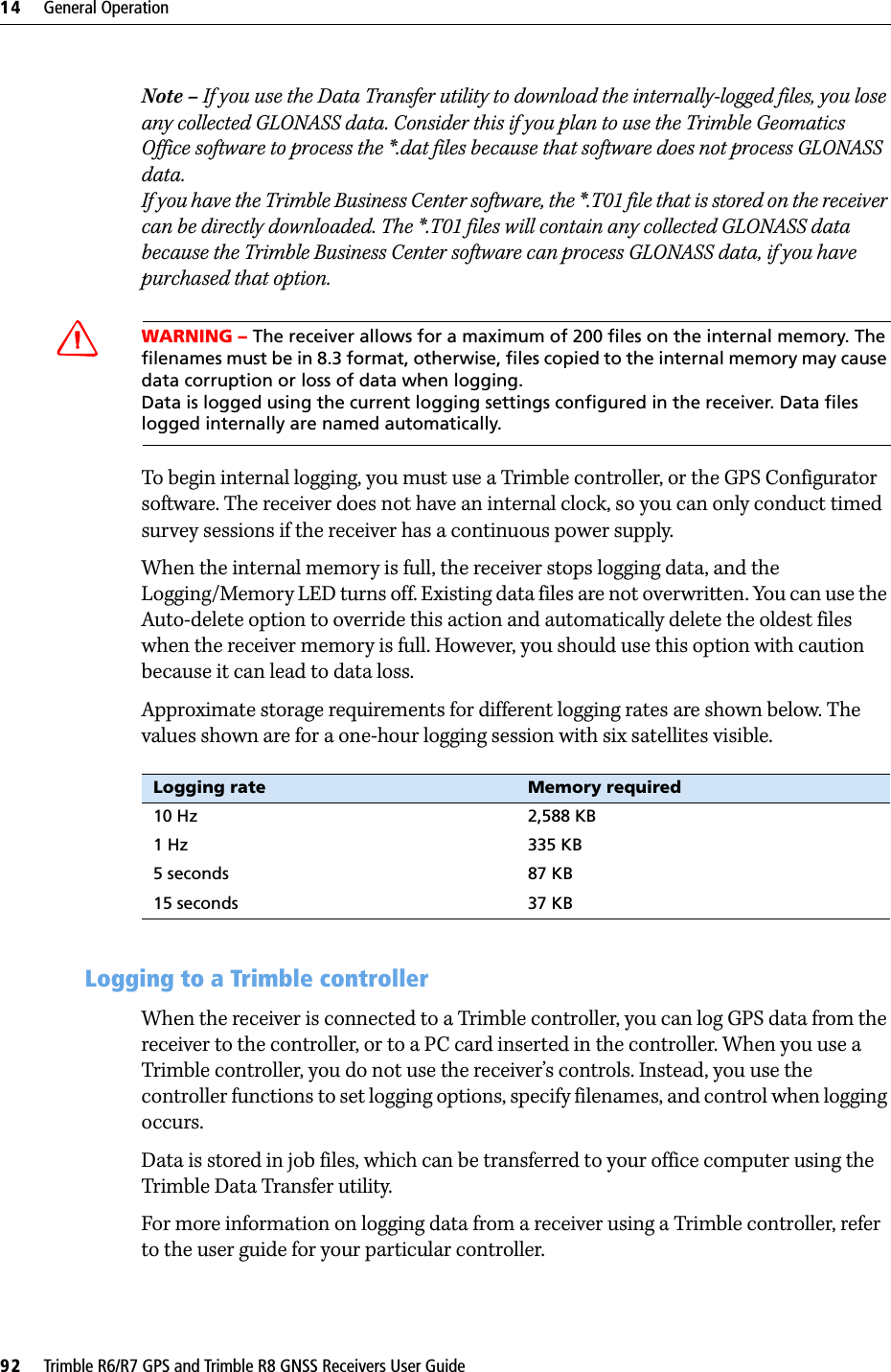 14     General Operation92     Trimble R6/R7 GPS and Trimble R8 GNSS Receivers User GuideTrimble R6 GPS and R8 GNSS Receiver Operation Note – If you use the Data Transfer utility to download the internally-logged files, you lose any collected GLONASS data. Consider this if you plan to use the Trimble Geomatics Office software to process the *.dat files because that software does not process GLONASS data.If you have the Trimble Business Center software, the *.T01 file that is stored on the receiver can be directly downloaded. The *.T01 files will contain any collected GLONASS data because the Trimble Business Center software can process GLONASS data, if you have purchased that option.CWARNING – The receiver allows for a maximum of 200 files on the internal memory. The filenames must be in 8.3 format, otherwise, files copied to the internal memory may cause data corruption or loss of data when logging.Data is logged using the current logging settings configured in the receiver. Data files logged internally are named automatically. To begin internal logging, you must use a Trimble controller, or the GPS Configurator software. The receiver does not have an internal clock, so you can only conduct timed survey sessions if the receiver has a continuous power supply.When the internal memory is full, the receiver stops logging data, and the Logging/Memory LED turns off. Existing data files are not overwritten. You can use the Auto-delete option to override this action and automatically delete the oldest files when the receiver memory is full. However, you should use this option with caution because it can lead to data loss.Approximate storage requirements for different logging rates are shown below. The values shown are for a one-hour logging session with six satellites visible. 145.2 Logging to a Trimble controllerWhen the receiver is connected to a Trimble controller, you can log GPS data from the receiver to the controller, or to a PC card inserted in the controller. When you use a Trimble controller, you do not use the receiver’s controls. Instead, you use the controller functions to set logging options, specify filenames, and control when logging occurs.Data is stored in job files, which can be transferred to your office computer using the Trimble Data Transfer utility.For more information on logging data from a receiver using a Trimble controller, refer to the user guide for your particular controller.Logging rate Memory required10 Hz 2,588 KB1 Hz 335 KB5 seconds 87 KB15 seconds 37 KB