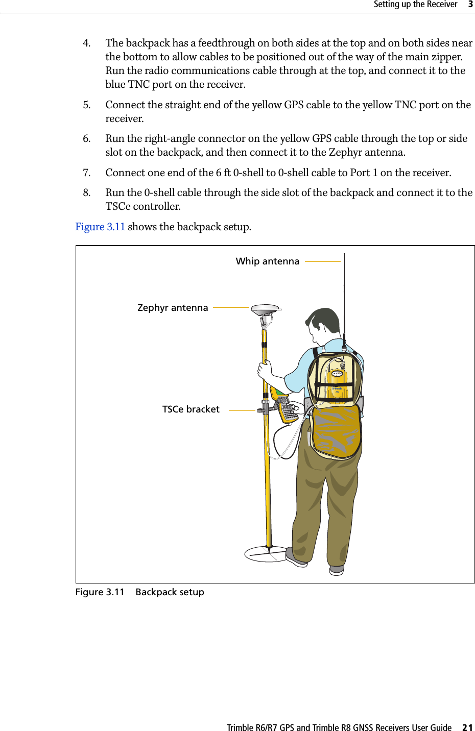 Trimble R6/R7 GPS and Trimble R8 GNSS Receivers User Guide     21Setting up the Receiver     3Trimble R7 GPS Receiver Operation 4. The backpack has a feedthrough on both sides at the top and on both sides near the bottom to allow cables to be positioned out of the way of the main zipper. Run the radio communications cable through at the top, and connect it to the blue TNC port on the receiver.5. Connect the straight end of the yellow GPS cable to the yellow TNC port on the receiver.6. Run the right-angle connector on the yellow GPS cable through the top or side slot on the backpack, and then connect it to the Zephyr antenna.7. Connect one end of the 6 ft 0-shell to 0-shell cable to Port 1 on the receiver. 8. Run the 0-shell cable through the side slot of the backpack and connect it to the TSCe controller.Figure 3.11 shows the backpack setup.Figure 3.11 Backpack setupWhip antennaZephyr antennaTSCe bracket