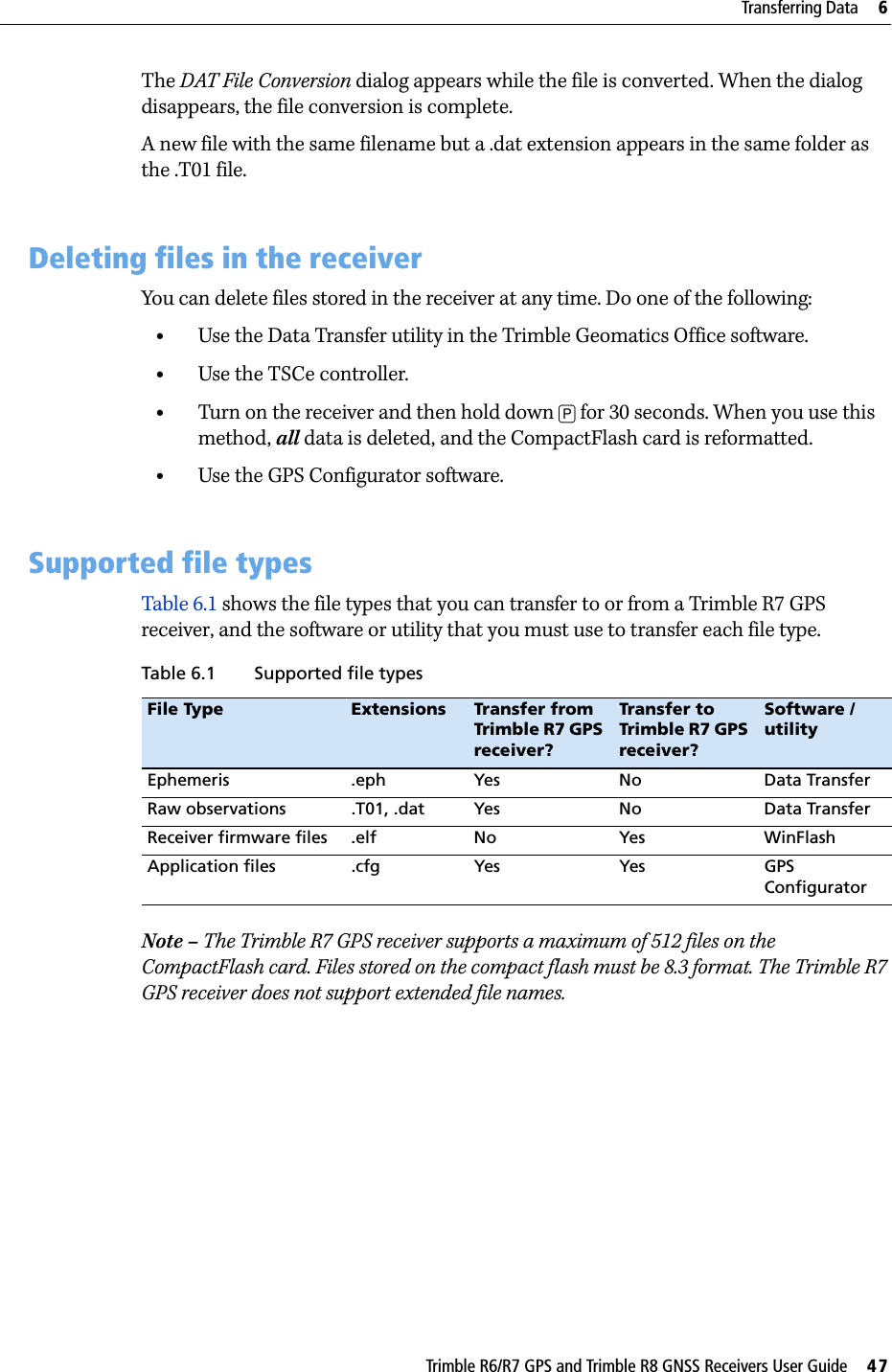 Trimble R6/R7 GPS and Trimble R8 GNSS Receivers User Guide     47Transferring Data     6Trimble R7 GPS Receiver Operation The DAT File Conversion dialog appears while the file is converted. When the dialog disappears, the file conversion is complete.A new file with the same filename but a .dat extension appears in the same folder as the .T01 file.6.1 Deleting files in the receiverYou can delete files stored in the receiver at any time. Do one of the following:•Use the Data Transfer utility in the Trimble Geomatics Office software.•Use the TSCe controller.•Turn on the receiver and then hold down [P] for 30 seconds. When you use this method, all data is deleted, and the CompactFlash card is reformatted.•Use the GPS Configurator software.6.2 Supported file typesTable 6.1 shows the file types that you can transfer to or from a Trimble R7 GPS receiver, and the software or utility that you must use to transfer each file type.Note – The Trimble R7 GPS receiver supports a maximum of 512 files on the CompactFlash card. Files stored on the compact flash must be 8.3 format. The Trimble R7 GPS receiver does not support extended file names.Table 6.1 Supported file typesFile Type Extensions Transfer from Trimble R7 GPS receiver?Transfer to Trimble R7 GPS receiver?Software / utilityEphemeris .eph Yes No Data TransferRaw observations  .T01, .dat Yes No Data TransferReceiver firmware files .elf No Yes WinFlashApplication files .cfg Yes Yes GPS Configurator