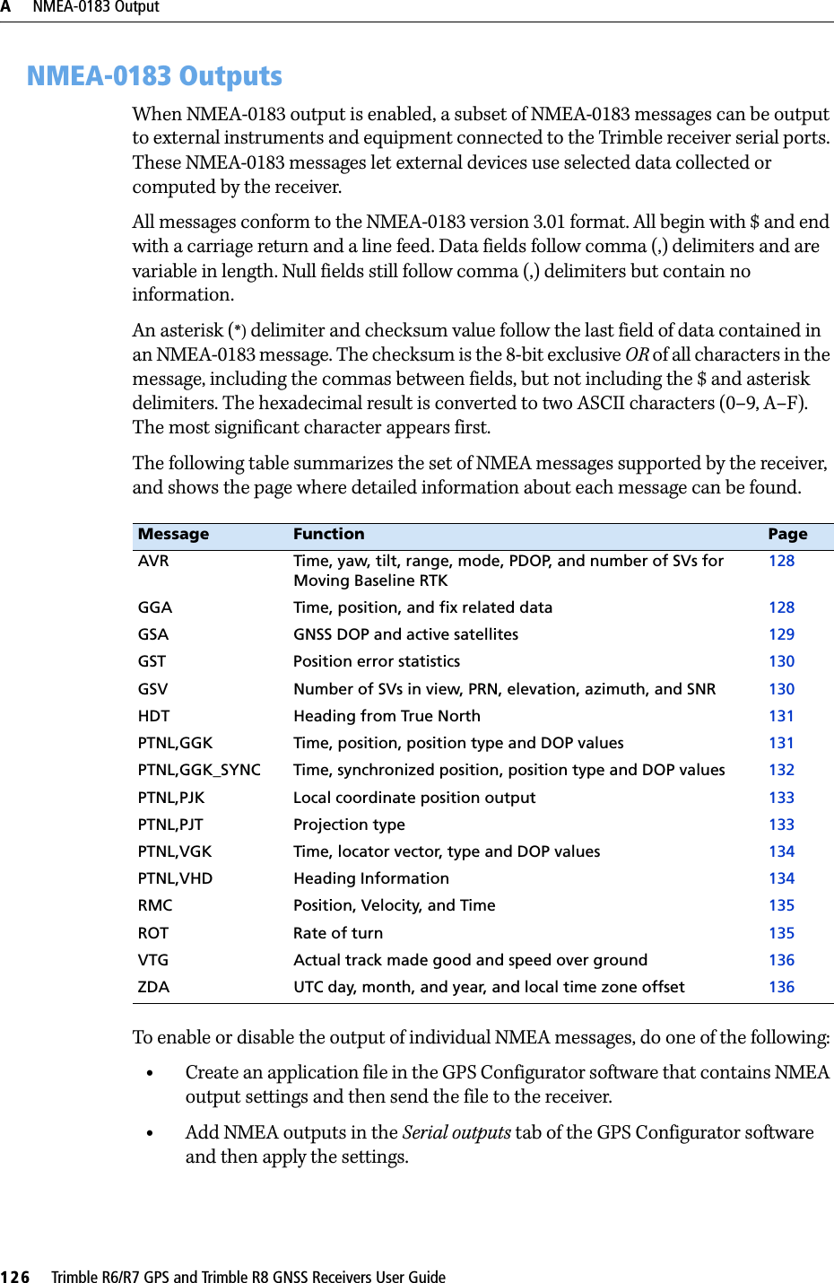 A     NMEA-0183 Output126     Trimble R6/R7 GPS and Trimble R8 GNSS Receivers User GuideTrimble R6 and R7 GPS/R8 GNSS Receiver Operation A.1 NMEA-0183 OutputsWhen NMEA-0183 output is enabled, a subset of NMEA-0183 messages can be output to external instruments and equipment connected to the Trimble receiver serial ports. These NMEA-0183 messages let external devices use selected data collected or computed by the receiver.All messages conform to the NMEA-0183 version 3.01 format. All begin with $ and end with a carriage return and a line feed. Data fields follow comma (,) delimiters and are variable in length. Null fields still follow comma (,) delimiters but contain no information.An asterisk (*) delimiter and checksum value follow the last field of data contained in an NMEA-0183 message. The checksum is the 8-bit exclusive OR of all characters in the message, including the commas between fields, but not including the $ and asterisk delimiters. The hexadecimal result is converted to two ASCII characters (0–9, A–F). The most significant character appears first.The following table summarizes the set of NMEA messages supported by the receiver, and shows the page where detailed information about each message can be found. To enable or disable the output of individual NMEA messages, do one of the following:•Create an application file in the GPS Configurator software that contains NMEA output settings and then send the file to the receiver.•Add NMEA outputs in the Serial outputs tab of the GPS Configurator software and then apply the settings.Message  Function PageAVR Time, yaw, tilt, range, mode, PDOP, and number of SVs for Moving Baseline RTK128GGA Time, position, and fix related data 128GSA GNSS DOP and active satellites 129GST Position error statistics 130GSV Number of SVs in view, PRN, elevation, azimuth, and SNR 130HDT Heading from True North 131PTNL,GGK Time, position, position type and DOP values 131PTNL,GGK_SYNC Time, synchronized position, position type and DOP values 132PTNL,PJK Local coordinate position output 133PTNL,PJT Projection type 133PTNL,VGK Time, locator vector, type and DOP values 134PTNL,VHD Heading Information 134RMC Position, Velocity, and Time 135ROT Rate of turn 135VTG Actual track made good and speed over ground 136ZDA UTC day, month, and year, and local time zone offset 136
