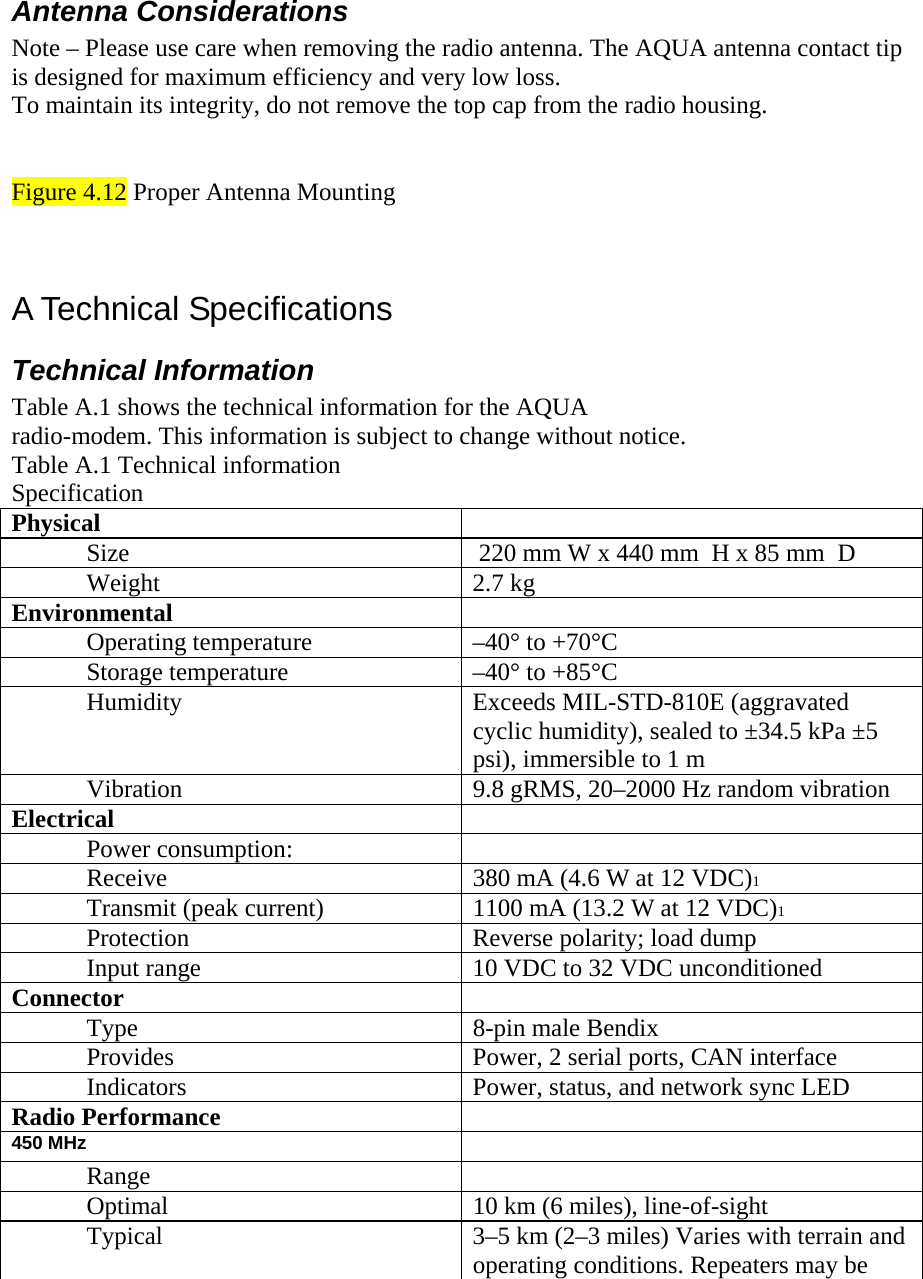  Antenna Considerations  Note – Please use care when removing the radio antenna. The AQUA antenna contact tip is designed for maximum efficiency and very low loss. To maintain its integrity, do not remove the top cap from the radio housing.   Figure 4.12 Proper Antenna Mounting  A Technical Specifications Technical Information Table A.1 shows the technical information for the AQUA radio-modem. This information is subject to change without notice. Table A.1 Technical information Specification Physical     Size   220 mm W x 440 mm  H x 85 mm  D  Weight  2.7 kg Environmental     Operating temperature  –40° to +70°C   Storage temperature  –40° to +85°C   Humidity  Exceeds MIL-STD-810E (aggravated cyclic humidity), sealed to ±34.5 kPa ±5 psi), immersible to 1 m   Vibration  9.8 gRMS, 20–2000 Hz random vibration Electrical    Power consumption:     Receive  380 mA (4.6 W at 12 VDC)1   Transmit (peak current)  1100 mA (13.2 W at 12 VDC)1   Protection  Reverse polarity; load dump   Input range  10 VDC to 32 VDC unconditioned Connector     Type  8-pin male Bendix   Provides  Power, 2 serial ports, CAN interface   Indicators  Power, status, and network sync LED Radio Performance   450 MHz     Range     Optimal  10 km (6 miles), line-of-sight   Typical  3–5 km (2–3 miles) Varies with terrain and operating conditions. Repeaters may be 