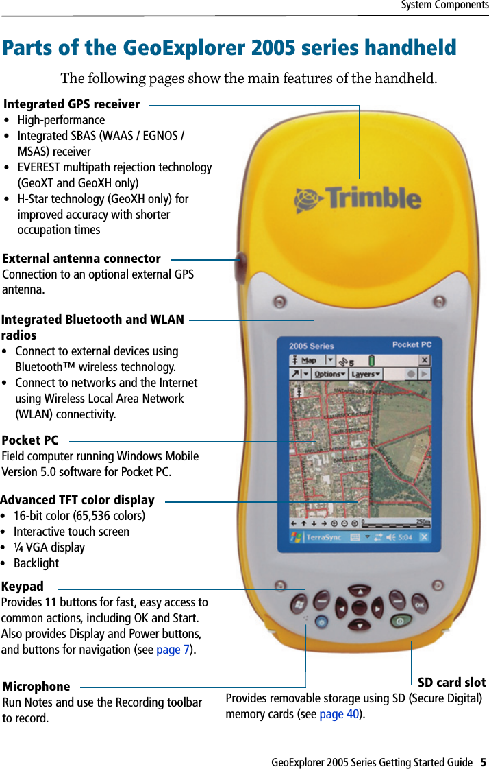 System ComponentsGeoExplorer 2005 Series Getting Started Guide   5 Parts of the GeoExplorer 2005 series handheldThe following pages show the main features of the handheld. Integrated GPS receiver•High-performance•Integrated SBAS (WAAS / EGNOS / MSAS) receiver •EVEREST multipath rejection technology (GeoXT and GeoXH only)•H-Star technology (GeoXH only) for improved accuracy with shorter occupation timesIntegrated Bluetooth and WLAN radios•Connect to external devices using Bluetooth™ wireless technology.•Connect to networks and the Internet using Wireless Local Area Network (WLAN) connectivity.Advanced TFT color display•16-bit color (65,536 colors)•Interactive touch screen•¼ VGA display•BacklightPocket PCField computer running Windows Mobile Version 5.0 software for Pocket PC.KeypadProvides 11 buttons for fast, easy access to common actions, including OK and Start. Also provides Display and Power buttons, and buttons for navigation (see page 7).SD card slotProvides removable storage using SD (Secure Digital) memory cards (see page 40).External antenna connectorConnection to an optional external GPS antenna.MicrophoneRun Notes and use the Recording toolbar to record.