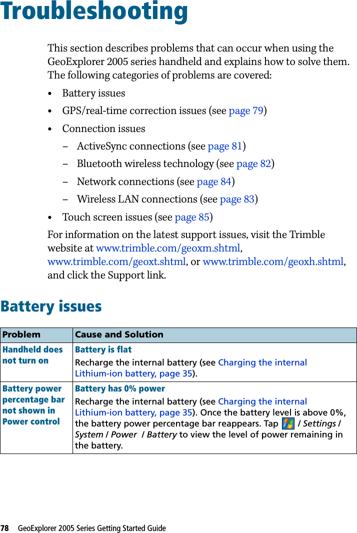 78   GeoExplorer 2005 Series Getting Started Guide Troubleshooting  18This section describes problems that can occur when using the GeoExplorer 2005 series handheld and explains how to solve them. The following categories of problems are covered:•Battery issues•GPS/real-time correction issues (see page 79)•Connection issues– ActiveSync connections (see page 81)– Bluetooth wireless technology (see page 82)– Network connections (see page 84)– Wireless LAN connections (see page 83)•Touch screen issues (see page 85)For information on the latest support issues, visit the Trimble website at www.trimble.com/geoxm.shtml, www.trimble.com/geoxt.shtml, or www.trimble.com/geoxh.shtml, and click the Support link.Battery issuesProblem Cause and SolutionHandheld does not turn onBattery is flatRecharge the internal battery (see Charging the internal Lithium-ion battery, page 35).Battery power percentage bar not shown in Power controlBattery has 0% powerRecharge the internal battery (see Charging the internal Lithium-ion battery, page 35). Once the battery level is above 0%, the battery power percentage bar reappears. Tap / Settings / System / Power  / Battery to view the level of power remaining in the battery.