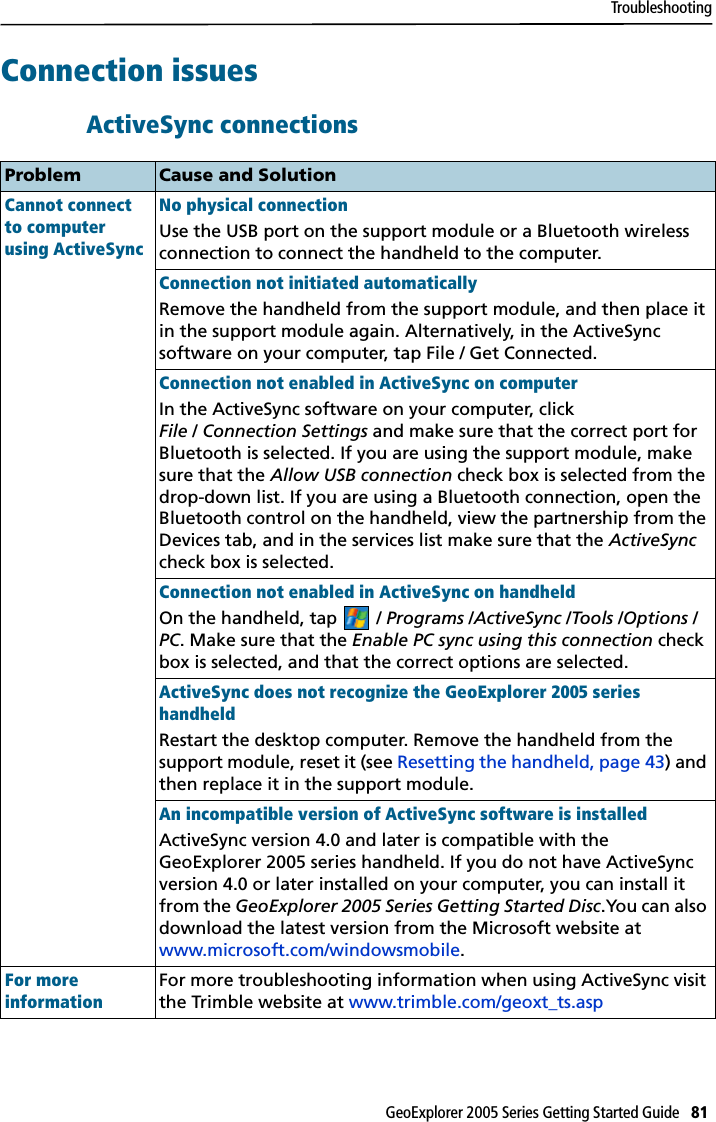 TroubleshootingGeoExplorer 2005 Series Getting Started Guide   81 Connection issuesActiveSync connectionsProblem Cause and SolutionCannot connect to computer using ActiveSyncNo physical connectionUse the USB port on the support module or a Bluetooth wireless connection to connect the handheld to the computer.Connection not initiated automaticallyRemove the handheld from the support module, and then place it in the support module again. Alternatively, in the ActiveSync software on your computer, tap File / Get Connected.Connection not enabled in ActiveSync on computerIn the ActiveSync software on your computer, click File /Connection Settings and make sure that the correct port for Bluetooth is selected. If you are using the support module, make sure that the Allow USB connection check box is selected from the drop-down list. If you are using a Bluetooth connection, open the Bluetooth control on the handheld, view the partnership from the Devices tab, and in the services list make sure that the ActiveSync check box is selected. Connection not enabled in ActiveSync on handheldOn the handheld, tap / Programs /ActiveSync /Tools /Options / PC. Make sure that the Enable PC sync using this connection check box is selected, and that the correct options are selected.ActiveSync does not recognize the GeoExplorer 2005 series handheldRestart the desktop computer. Remove the handheld from the support module, reset it (see Resetting the handheld, page 43) and then replace it in the support module.An incompatible version of ActiveSync software is installedActiveSync version 4.0 and later is compatible with the GeoExplorer 2005 series handheld. If you do not have ActiveSync version 4.0 or later installed on your computer, you can install it from the GeoExplorer 2005 Series Getting Started Disc.You can also download the latest version from the Microsoft website at www.microsoft.com/windowsmobile.For more informationFor more troubleshooting information when using ActiveSync visit the Trimble website at www.trimble.com/geoxt_ts.asp