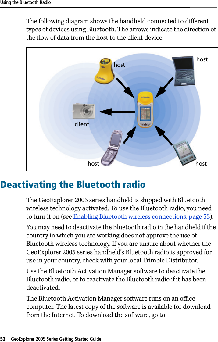 Using the Bluetooth Radio52   GeoExplorer 2005 Series Getting Started Guide The following diagram shows the handheld connected to different types of devices using Bluetooth. The arrows indicate the direction of the flow of data from the host to the client device. Deactivating the Bluetooth radioThe GeoExplorer 2005 series handheld is shipped with Bluetooth wireless technology activated. To use the Bluetooth radio, you need to turn it on (see Enabling Bluetooth wireless connections, page 53).You may need to deactivate the Bluetooth radio in the handheld if the country in which you are working does not approve the use of Bluetooth wireless technology. If you are unsure about whether the GeoExplorer 2005 series handheld’s Bluetooth radio is approved for use in your country, check with your local Trimble Distributor.Use the Bluetooth Activation Manager software to deactivate the Bluetooth radio, or to reactivate the Bluetooth radio if it has been deactivated. The Bluetooth Activation Manager software runs on an office computer. The latest copy of the software is available for download from the Internet. To download the software, go to hostclienthosthosthost