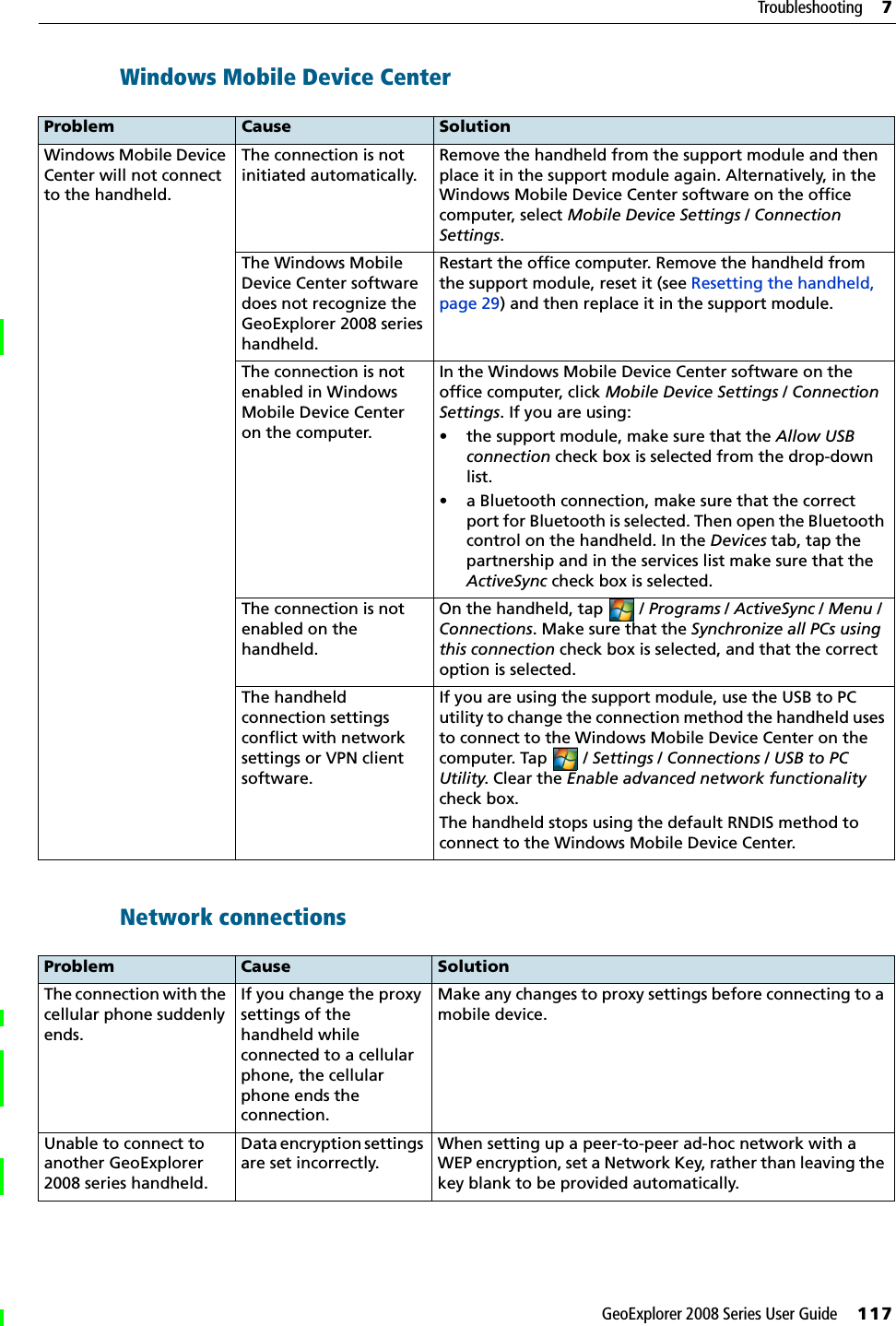 GeoExplorer 2008 Series User Guide     117Troubleshooting     7Windows Mobile Device Center   Network connections   Problem Cause SolutionWindows Mobile Device Center will not connect to the handheld.The connection is not initiated automatically.Remove the handheld from the support module and then place it in the support module again. Alternatively, in the Windows Mobile Device Center software on the office computer, select Mobile Device Settings /Connection Settings.The Windows Mobile Device Center software does not recognize the GeoExplorer 2008 series handheld.Restart the office computer. Remove the handheld from the support module, reset it (see Resetting the handheld, page 29) and then replace it in the support module.The connection is not enabled in Windows Mobile Device Center on the computer.In the Windows Mobile Device Center software on the office computer, click Mobile Device Settings / Connection Settings. If you are using:• the support module, make sure that the Allow USB connection check box is selected from the drop-down list.• a Bluetooth connection, make sure that the correct port for Bluetooth is selected. Then open the Bluetooth control on the handheld. In the Devices tab, tap the partnership and in the services list make sure that the ActiveSync check box is selected.The connection is not enabled on the handheld.On the handheld, tap  / Programs / ActiveSync / Menu / Connections. Make sure that the Synchronize all PCs using this connection check box is selected, and that the correct option is selected.The handheld connection settings conflict with network settings or VPN client software.If you are using the support module, use the USB to PC utility to change the connection method the handheld uses to connect to the Windows Mobile Device Center on the computer. Tap  / Settings / Connections / USB to PC Utility. Clear the Enable advanced network functionality check box.The handheld stops using the default RNDIS method to connect to the Windows Mobile Device Center.Problem Cause SolutionThe connection with the cellular phone suddenly ends.If you change the proxy settings of the handheld while connected to a cellular phone, the cellular phone ends the connection.Make any changes to proxy settings before connecting to a mobile device.Unable to connect to another GeoExplorer 2008 series handheld.Data encryption settings are set incorrectly.When setting up a peer-to-peer ad-hoc network with a WEP encryption, set a Network Key, rather than leaving the key blank to be provided automatically. 