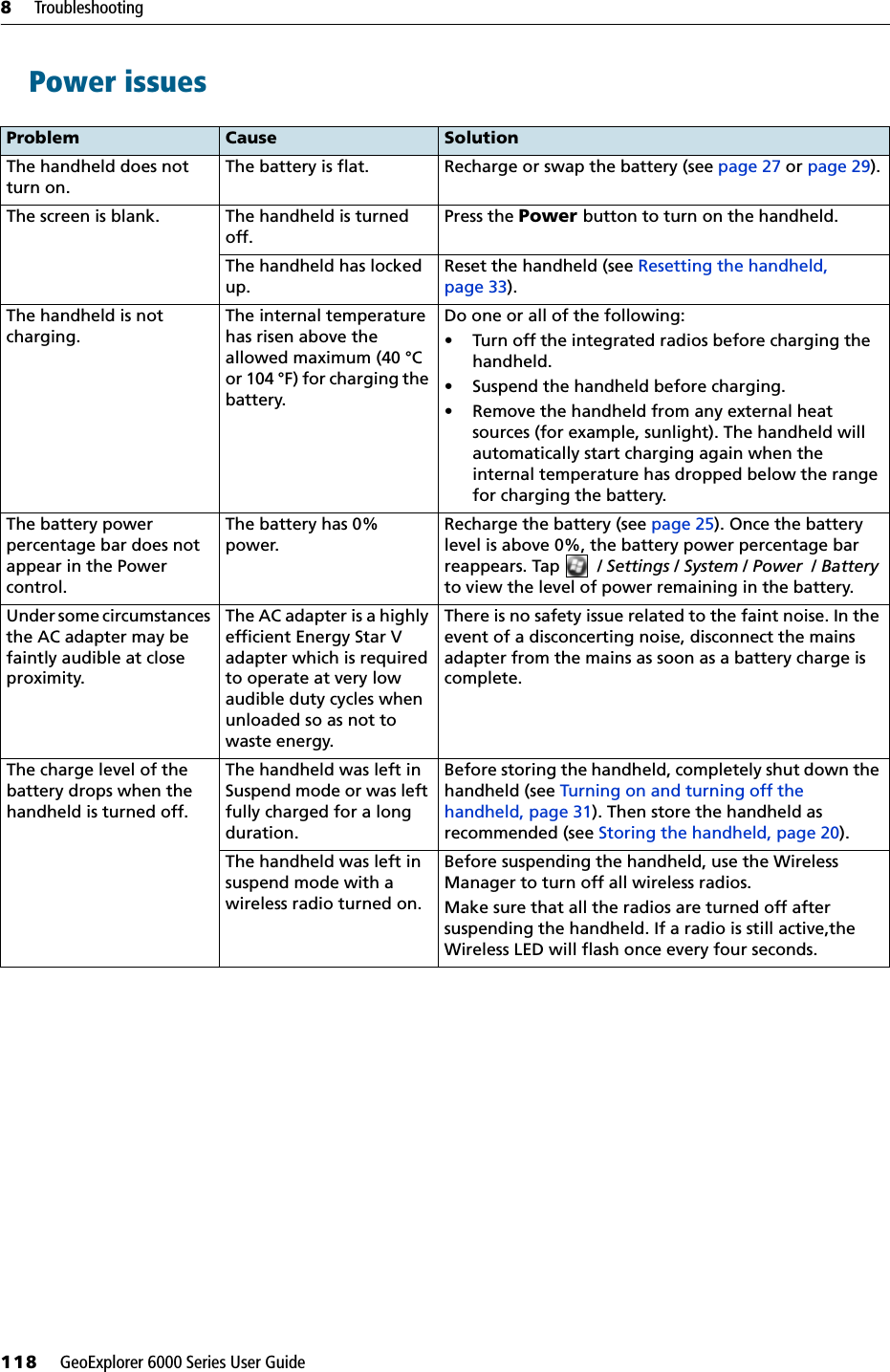 8     Troubleshooting118     GeoExplorer 6000 Series User GuidePower issues Problem Cause SolutionThe handheld does not turn on.The battery is flat. Recharge or swap the battery (see page 27 or page 29).The screen is blank. The handheld is turned off.Press the Power button to turn on the handheld.The handheld has locked up.Reset the handheld (see Resetting the handheld, page 33).The handheld is not charging.The internal temperature has risen above the allowed maximum (40 °C or 104 °F) for charging the battery.Do one or all of the following:• Turn off the integrated radios before charging the handheld.• Suspend the handheld before charging.• Remove the handheld from any external heat sources (for example, sunlight). The handheld will automatically start charging again when the internal temperature has dropped below the range for charging the battery.The battery power percentage bar does not appear in the Power control.The battery has 0% power.Recharge the battery (see page 25). Once the battery level is above 0%, the battery power percentage bar reappears. Tap  / Settings / System / Power  / Battery to view the level of power remaining in the battery.Under some circumstances the AC adapter may be faintly audible at close proximity.The AC adapter is a highly efficient Energy Star V adapter which is required to operate at very low audible duty cycles when unloaded so as not to waste energy.There is no safety issue related to the faint noise. In the event of a disconcerting noise, disconnect the mains adapter from the mains as soon as a battery charge is complete.The charge level of the battery drops when the handheld is turned off.The handheld was left in Suspend mode or was left fully charged for a long duration.Before storing the handheld, completely shut down the handheld (see Turning on and turning off the handheld, page 31). Then store the handheld as recommended (see Storing the handheld, page 20).The handheld was left in suspend mode with a wireless radio turned on.Before suspending the handheld, use the Wireless Manager to turn off all wireless radios.Make sure that all the radios are turned off after suspending the handheld. If a radio is still active,the Wireless LED will flash once every four seconds.