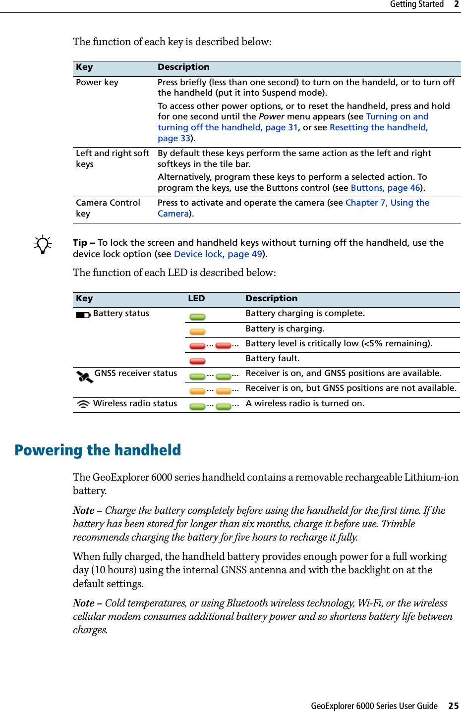 GeoExplorer 6000 Series User Guide     25Getting Started     2The function of each key is described below:BTip – To lock the screen and handheld keys without turning off the handheld, use the device lock option (see Device lock, page 49).The function of each LED is described below:Powering the handheldThe GeoExplorer 6000 series handheld contains a removable rechargeable Lithium-ion battery.Note – Charge the battery completely before using the handheld for the first time. If the battery has been stored for longer than six months, charge it before use. Trimble recommends charging the battery for five hours to recharge it fully.When fully charged, the handheld battery provides enough power for a full working day (10 hours) using the internal GNSS antenna and with the backlight on at the default settings.Note – Cold temperatures, or using Bluetooth wireless technology, Wi-Fi, or the wireless cellular modem consumes additional battery power and so shortens battery life between charges.Key DescriptionPower key Press briefly (less than one second) to turn on the handeld, or to turn off the handheld (put it into Suspend mode).To access other power options, or to reset the handheld, press and hold for one second until the Power menu appears (see Turning on and turning off the handheld, page 31, or see Resetting the handheld, page 33).Left and right soft keysBy default these keys perform the same action as the left and right softkeys in the tile bar.Alternatively, program these keys to perform a selected action. To program the keys, use the Buttons control (see Buttons, page 46).Camera Control keyPress to activate and operate the camera (see Chapter 7, Using the Camera).Key LED Description Battery status Battery charging is complete.Battery is charging.... ... Battery level is critically low (&lt;5% remaining).Battery fault.GNSS receiver status ... ... Receiver is on, and GNSS positions are available.... ... Receiver is on, but GNSS positions are not available. Wireless radio status ... ... A wireless radio is turned on.