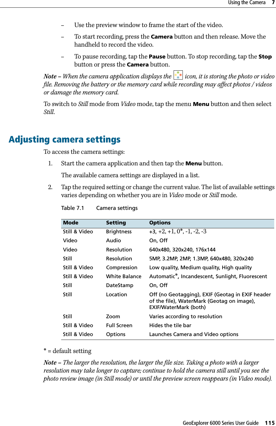 GeoExplorer 6000 Series User Guide     115Using the Camera     7–Use the preview window to frame the start of the video.–To start recording, press the Camera button and then release. Move the handheld to record the video.–To pause recording, tap the Pause button. To stop recording, tap the Stop button or press the Camera button.Note – When the camera application displays the   icon, it is storing the photo or video file. Removing the battery or the memory card while recording may affect photos / videos or damage the memory card.To switch to Still mode from Video mode, tap the menu Menu button and then select Still.Adjusting camera settingsTo access the camera settings:1. Start the camera application and then tap the Menu button.The available camera settings are displayed in a list. 2. Tap the required setting or change the current value. The list of available settings varies depending on whether you are in Video mode or Still mode.Table 7.1 Camera settings* = default settingNote – The larger the resolution, the larger the file size. Taking a photo with a larger resolution may take longer to capture; continue to hold the camera still until you see the photo review image (in Still mode) or until the preview screen reappears (in Video mode).Mode Setting OptionsStill &amp; Video Brightness +3, +2, +1, 0*, -1, -2, -3Video Audio On, OffVideo Resolution 640x480, 320x240, 176x144Still Resolution 5MP, 3.2MP, 2MP, 1.3MP, 640x480, 320x240Still &amp; Video Compression Low quality, Medium quality, High qualityStill &amp; Video White Balance Automatic*, Incandescent, Sunlight, FluorescentStill DateStamp On, OffStill Location Off (no Geotagging), EXIF (Geotag in EXIF header of the file), WaterMark (Geotag on image), EXIF/WaterMark (both)Still Zoom Varies according to resolutionStill &amp; Video Full Screen Hides the tile barStill &amp; Video Options Launches Camera and Video options