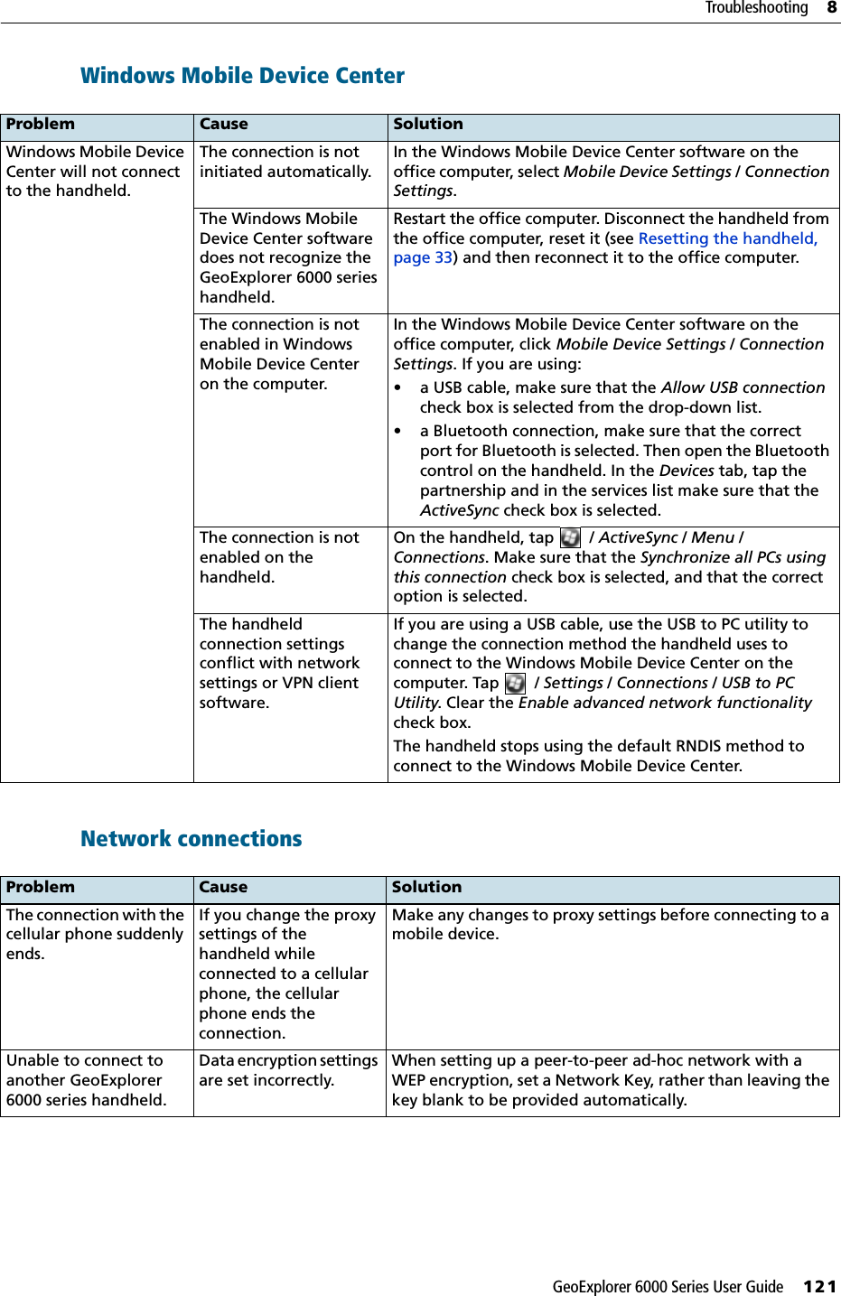 GeoExplorer 6000 Series User Guide     121Troubleshooting     8Windows Mobile Device Center   Network connections   Problem Cause SolutionWindows Mobile Device Center will not connect to the handheld.The connection is not initiated automatically.In the Windows Mobile Device Center software on the office computer, select Mobile Device Settings /Connection Settings.The Windows Mobile Device Center software does not recognize the GeoExplorer 6000 series handheld.Restart the office computer. Disconnect the handheld from the office computer, reset it (see Resetting the handheld, page 33) and then reconnect it to the office computer.The connection is not enabled in Windows Mobile Device Center on the computer.In the Windows Mobile Device Center software on the office computer, click Mobile Device Settings / Connection Settings. If you are using:• a USB cable, make sure that the Allow USB connection check box is selected from the drop-down list.• a Bluetooth connection, make sure that the correct port for Bluetooth is selected. Then open the Bluetooth control on the handheld. In the Devices tab, tap the partnership and in the services list make sure that the ActiveSync check box is selected.The connection is not enabled on the handheld.On the handheld, tap  / ActiveSync / Menu / Connections. Make sure that the Synchronize all PCs using this connection check box is selected, and that the correct option is selected.The handheld connection settings conflict with network settings or VPN client software.If you are using a USB cable, use the USB to PC utility to change the connection method the handheld uses to connect to the Windows Mobile Device Center on the computer. Tap  / Settings / Connections / USB to PC Utility. Clear the Enable advanced network functionality check box.The handheld stops using the default RNDIS method to connect to the Windows Mobile Device Center.Problem Cause SolutionThe connection with the cellular phone suddenly ends.If you change the proxy settings of the handheld while connected to a cellular phone, the cellular phone ends the connection.Make any changes to proxy settings before connecting to a mobile device.Unable to connect to another GeoExplorer 6000 series handheld.Data encryption settings are set incorrectly.When setting up a peer-to-peer ad-hoc network with a WEP encryption, set a Network Key, rather than leaving the key blank to be provided automatically. 