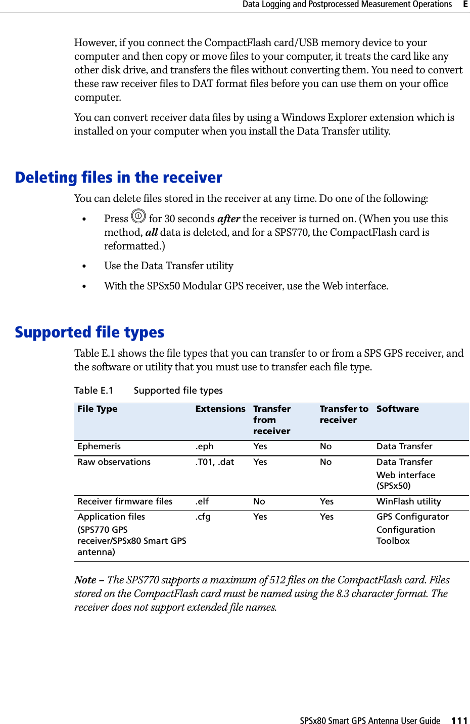 SPSx80 Smart GPS Antenna User Guide     111Data Logging and Postprocessed Measurement Operations     EHowever, if you connect the CompactFlash card/USB memory device to your computer and then copy or move files to your computer, it treats the card like any other disk drive, and transfers the files without converting them. You need to convert these raw receiver files to DAT format files before you can use them on your office computer.You can convert receiver data files by using a Windows Explorer extension which is installed on your computer when you install the Data Transfer utility. Deleting files in the receiverYou can delete files stored in the receiver at any time. Do one of the following:•Press E  for 30 seconds after the receiver is turned on. (When you use this method, all data is deleted, and for a SPS770, the CompactFlash card is reformatted.)•Use the Data Transfer utility•With the SPSx50 Modular GPS receiver, use the Web interface.Supported file typesTable E.1 shows the file types that you can transfer to or from a SPS GPS receiver, and the software or utility that you must use to transfer each file type.Note – The SPS770 supports a maximum of 512 files on the CompactFlash card. Files stored on the CompactFlash card must be named using the 8.3 character format. The receiver does not support extended file names.Table E.1 Supported file typesFile Type Extensions Transfer from receiverTransfer to receiverSoftwareEphemeris .eph Yes No Data TransferRaw observations  .T01, .dat Yes No Data TransferWeb interface (SPSx50)Receiver firmware files .elf No Yes WinFlash utilityApplication files(SPS770 GPS receiver/SPSx80 Smart GPS antenna).cfg Yes Yes GPS ConfiguratorConfiguration Toolbox