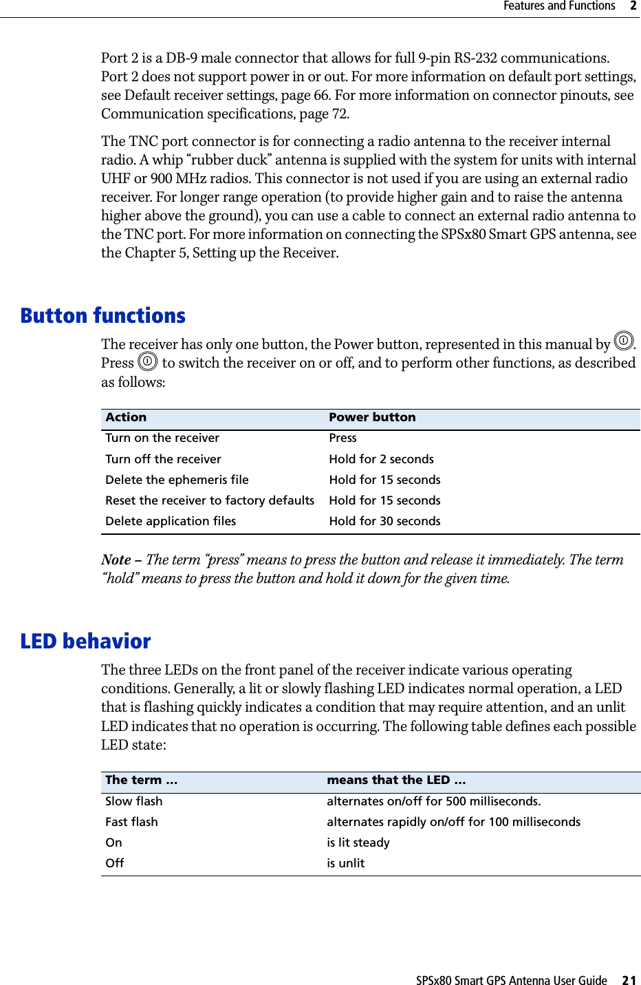 SPSx80 Smart GPS Antenna User Guide     21Features and Functions     2Port 2 is a DB-9 male connector that allows for full 9-pin RS-232 communications. Port 2 does not support power in or out. For more information on default port settings, see Default receiver settings, page 66. For more information on connector pinouts, see Communication specifications, page 72.The TNC port connector is for connecting a radio antenna to the receiver internal radio. A whip “rubber duck” antenna is supplied with the system for units with internal UHF or 900 MHz radios. This connector is not used if you are using an external radio receiver. For longer range operation (to provide higher gain and to raise the antenna higher above the ground), you can use a cable to connect an external radio antenna to the TNC port. For more information on connecting the SPSx80 Smart GPS antenna, see the Chapter 5, Setting up the Receiver.Button functionsThe receiver has only one button, the Power button, represented in this manual by E    . Press E   to switch the receiver on or off, and to perform other functions, as described as follows: Note – The term “press” means to press the button and release it immediately. The term “hold” means to press the button and hold it down for the given time.LED behaviorThe three LEDs on the front panel of the receiver indicate various operating conditions. Generally, a lit or slowly flashing LED indicates normal operation, a LED that is flashing quickly indicates a condition that may require attention, and an unlit LED indicates that no operation is occurring. The following table defines each possible LED state:Action Power buttonTurn on the receiver  PressTurn off the receiver  Hold for 2 secondsDelete the ephemeris file Hold for 15 secondsReset the receiver to factory defaults Hold for 15 secondsDelete application files Hold for 30 secondsThe term … means that the LED …Slow flash alternates on/off for 500 milliseconds.Fast flash alternates rapidly on/off for 100 millisecondsOn is lit steadyOff is unlit