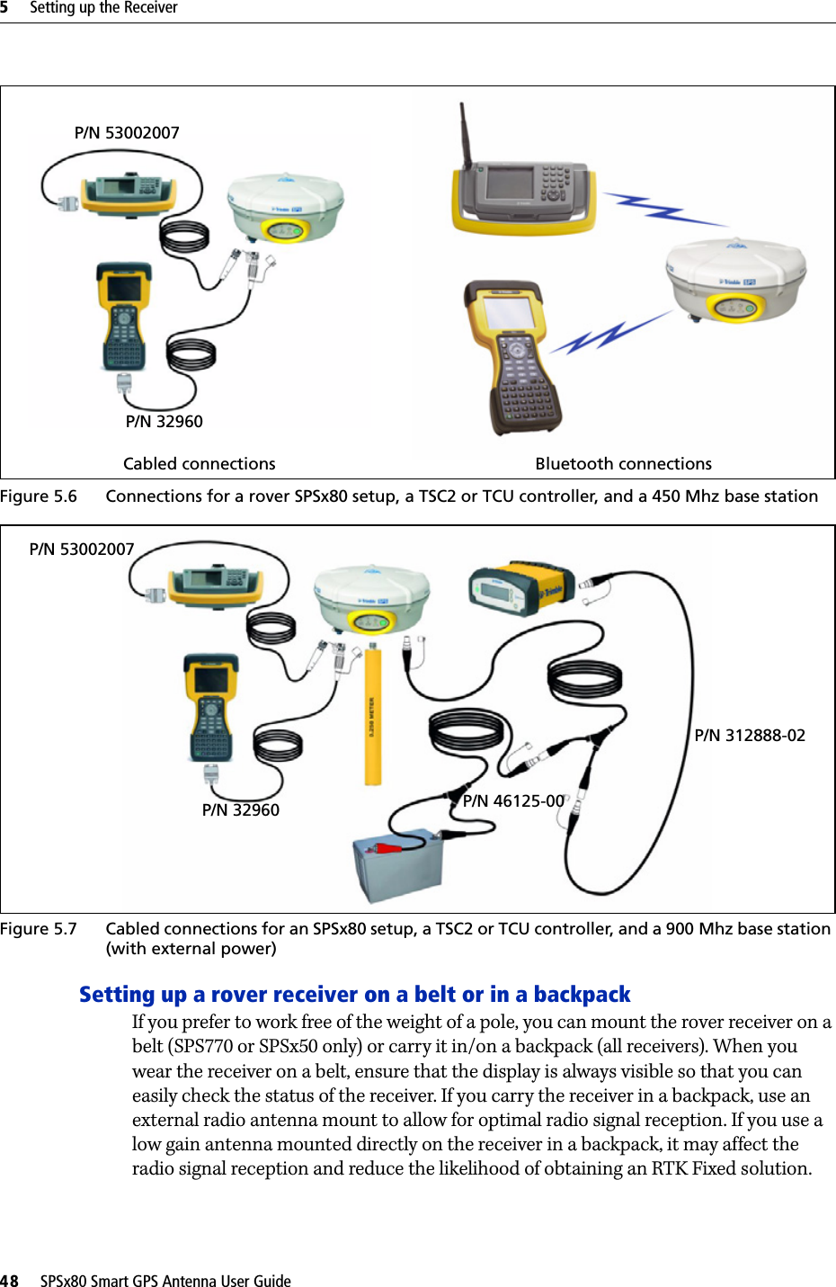 5     Setting up the Receiver48     SPSx80 Smart GPS Antenna User GuideFigure 5.6 Connections for a rover SPSx80 setup, a TSC2 or TCU controller, and a 450 Mhz base stationFigure 5.7 Cabled connections for an SPSx80 setup, a TSC2 or TCU controller, and a 900 Mhz base station (with external power)Setting up a rover receiver on a belt or in a backpackIf you prefer to work free of the weight of a pole, you can mount the rover receiver on a belt (SPS770 or SPSx50 only) or carry it in/on a backpack (all receivers). When you wear the receiver on a belt, ensure that the display is always visible so that you can easily check the status of the receiver. If you carry the receiver in a backpack, use an external radio antenna mount to allow for optimal radio signal reception. If you use a low gain antenna mounted directly on the receiver in a backpack, it may affect the radio signal reception and reduce the likelihood of obtaining an RTK Fixed solution.Cabled connections Bluetooth connectionsP/N 53002007P/N 32960&lt;&lt;diagram being updated&gt;&gt;P/N 53002007P/N 32960P/N 312888-02P/N 46125-00