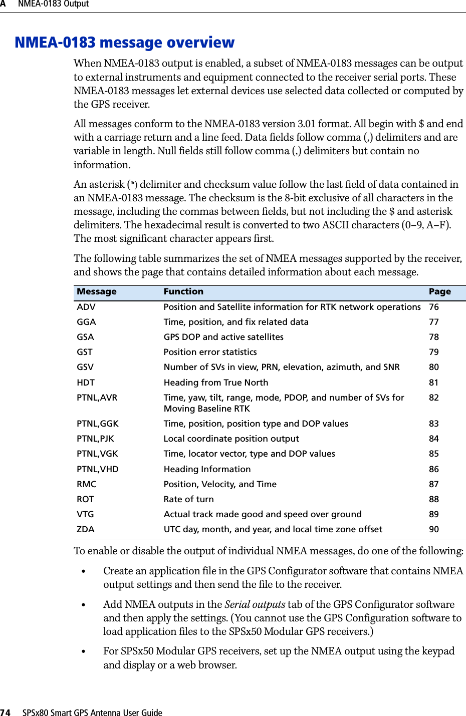 A     NMEA-0183 Output74     SPSx80 Smart GPS Antenna User GuideNMEA-0183 message overviewWhen NMEA-0183 output is enabled, a subset of NMEA-0183 messages can be output to external instruments and equipment connected to the receiver serial ports. These NMEA-0183 messages let external devices use selected data collected or computed by the GPS receiver.All messages conform to the NMEA-0183 version 3.01 format. All begin with $ and end with a carriage return and a line feed. Data fields follow comma (,) delimiters and are variable in length. Null fields still follow comma (,) delimiters but contain no information.An asterisk (*) delimiter and checksum value follow the last field of data contained in an NMEA-0183 message. The checksum is the 8-bit exclusive of all characters in the message, including the commas between fields, but not including the $ and asterisk delimiters. The hexadecimal result is converted to two ASCII characters (0–9, A–F). The most significant character appears first.The following table summarizes the set of NMEA messages supported by the receiver, and shows the page that contains detailed information about each message. To enable or disable the output of individual NMEA messages, do one of the following:•Create an application file in the GPS Configurator software that contains NMEA output settings and then send the file to the receiver.•Add NMEA outputs in the Serial outputs tab of the GPS Configurator software and then apply the settings. (You cannot use the GPS Configuration software to load application files to the SPSx50 Modular GPS receivers.)•For SPSx50 Modular GPS receivers, set up the NMEA output using the keypad and display or a web browser.Message  Function PageADV Position and Satellite information for RTK network operations 76GGA Time, position, and fix related data 77GSA GPS DOP and active satellites 78GST Position error statistics 79GSV Number of SVs in view, PRN, elevation, azimuth, and SNR 80HDT Heading from True North 81PTNL,AVR Time, yaw, tilt, range, mode, PDOP, and number of SVs for Moving Baseline RTK82PTNL,GGK Time, position, position type and DOP values 83PTNL,PJK Local coordinate position output 84PTNL,VGK Time, locator vector, type and DOP values 85PTNL,VHD Heading Information 86RMC Position, Velocity, and Time 87ROT Rate of turn 88VTG Actual track made good and speed over ground 89ZDA UTC day, month, and year, and local time zone offset 90