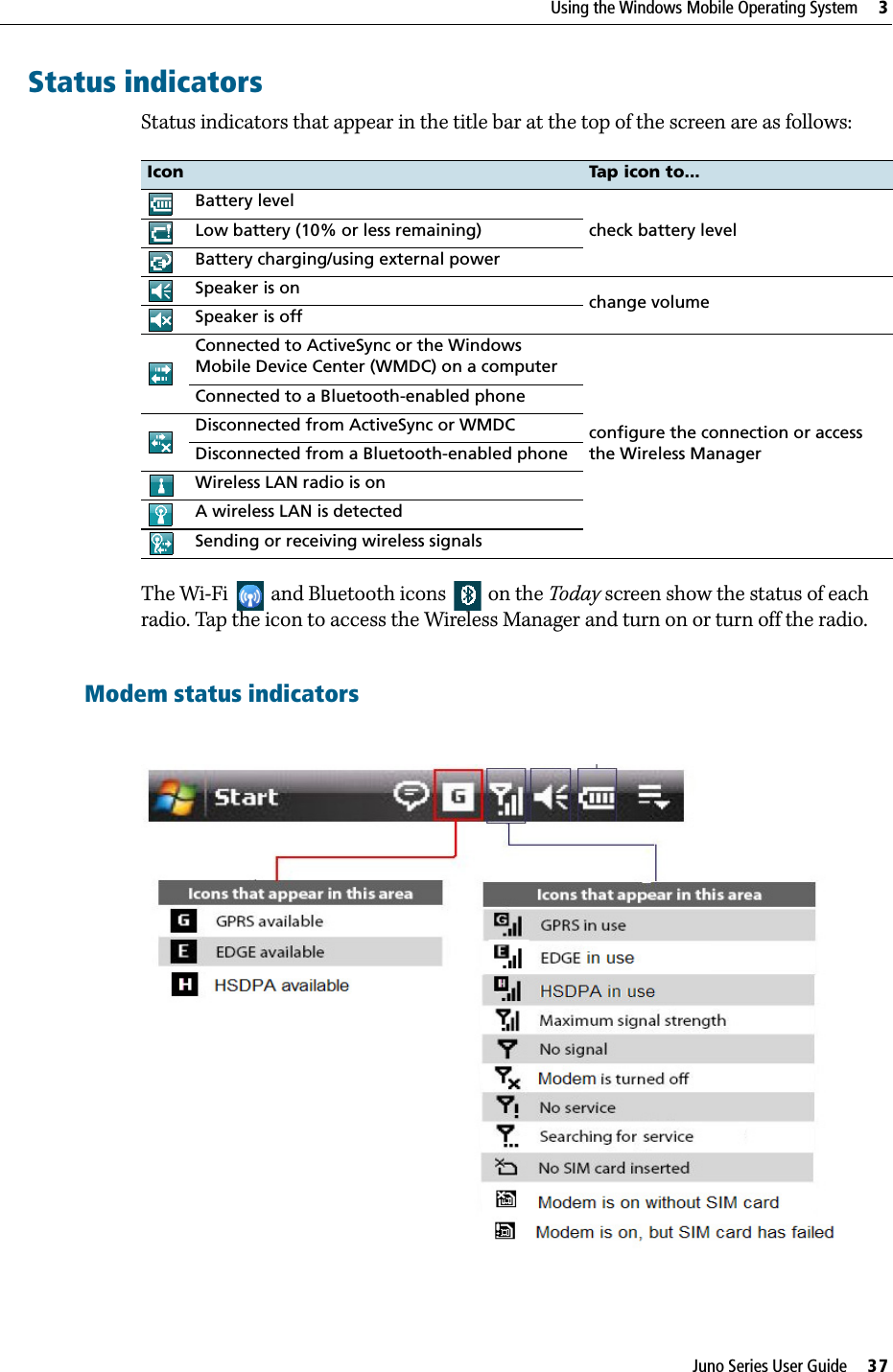 Juno Series User Guide     37Using the Windows Mobile Operating System     3Status indicatorsStatus indicators that appear in the title bar at the top of the screen are as follows: The Wi-Fi   and Bluetooth icons   on the Today screen show the status of each radio. Tap the icon to access the Wireless Manager and turn on or turn off the radio. Modem status indicatorsIcon Tap icon to...Battery levelcheck battery levelLow battery (10% or less remaining)Battery charging/using external powerSpeaker is on change volumeSpeaker is offConnected to ActiveSync or the Windows Mobile Device Center (WMDC) on a computerconfigure the connection or access the Wireless ManagerConnected to a Bluetooth-enabled phoneDisconnected from ActiveSync or WMDCDisconnected from a Bluetooth-enabled phoneWireless LAN radio is onA wireless LAN is detectedSending or receiving wireless signals