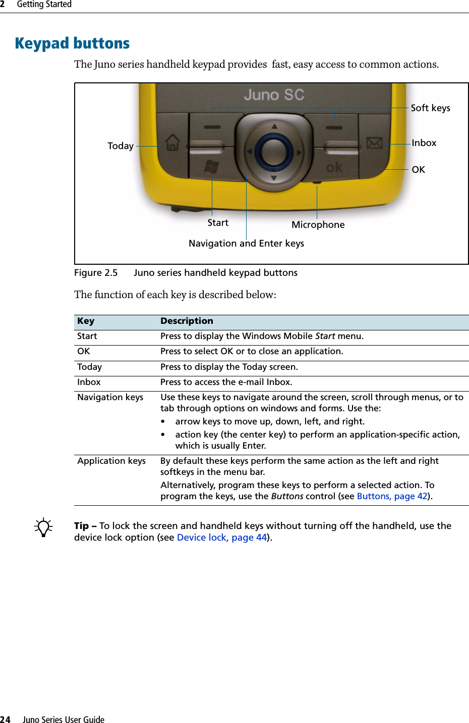 2     Getting Started24     Juno Series User GuideKeypad buttonsThe Juno series handheld keypad provides  fast, easy access to common actions.  Figure 2.5 Juno series handheld keypad buttonsThe function of each key is described below:BTip – To lock the screen and handheld keys without turning off the handheld, use the device lock option (see Device lock, page 44).Key DescriptionStart Press to display the Windows Mobile Start menu.OK Press to select OK or to close an application.Today Press to display the Today screen.Inbox Press to access the e-mail Inbox.Navigation keys Use these keys to navigate around the screen, scroll through menus, or to tab through options on windows and forms. Use the:• arrow keys to move up, down, left, and right.• action key (the center key) to perform an application-specific action, which is usually Enter.Application keys By default these keys perform the same action as the left and right softkeys in the menu bar.Alternatively, program these keys to perform a selected action. To program the keys, use the Buttons control (see Buttons, page 42).Soft keysInboxOKMicrophoneNavigation and Enter keysStartToday