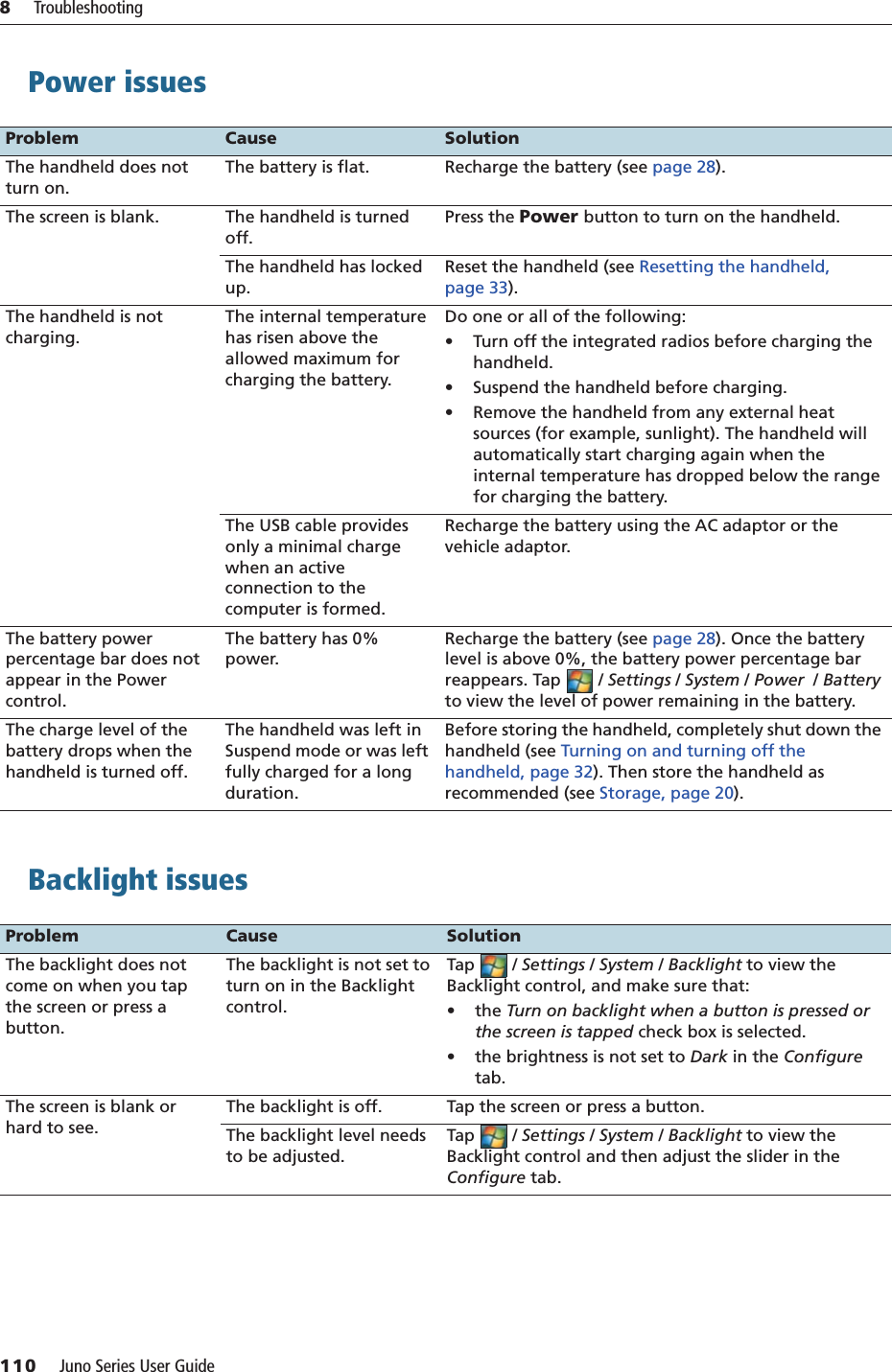 8     Troubleshooting110     Juno Series User GuidePower issues Backlight issues Problem Cause SolutionThe handheld does not turn on.The battery is flat. Recharge the battery (see page 28).The screen is blank. The handheld is turned off.Press the Power button to turn on the handheld.The handheld has locked up.Reset the handheld (see Resetting the handheld, page 33).The handheld is not charging.The internal temperature has risen above the allowed maximum for charging the battery.Do one or all of the following:• Turn off the integrated radios before charging the handheld.• Suspend the handheld before charging.• Remove the handheld from any external heat sources (for example, sunlight). The handheld will automatically start charging again when the internal temperature has dropped below the range for charging the battery.The USB cable provides only a minimal charge when an active connection to the computer is formed.Recharge the battery using the AC adaptor or the vehicle adaptor.The battery power percentage bar does not appear in the Power control.The battery has 0% power.Recharge the battery (see page 28). Once the battery level is above 0%, the battery power percentage bar reappears. Tap  / Settings / System / Power  / Battery to view the level of power remaining in the battery.The charge level of the battery drops when the handheld is turned off.The handheld was left in Suspend mode or was left fully charged for a long duration.Before storing the handheld, completely shut down the handheld (see Turning on and turning off the handheld, page 32). Then store the handheld as recommended (see Storage, page 20).Problem Cause SolutionThe backlight does not come on when you tap the screen or press a button.The backlight is not set to turn on in the Backlight control.Tap / Settings / System / Backlight to view the Backlight control, and make sure that:•the Turn on backlight when a button is pressed or the screen is tapped check box is selected.• the brightness is not set to Dark in the Configure tab.The screen is blank or hard to see.The backlight is off. Tap the screen or press a button.The backlight level needs to be adjusted.Tap / Settings / System / Backlight to view the Backlight control and then adjust the slider in the Configure tab.
