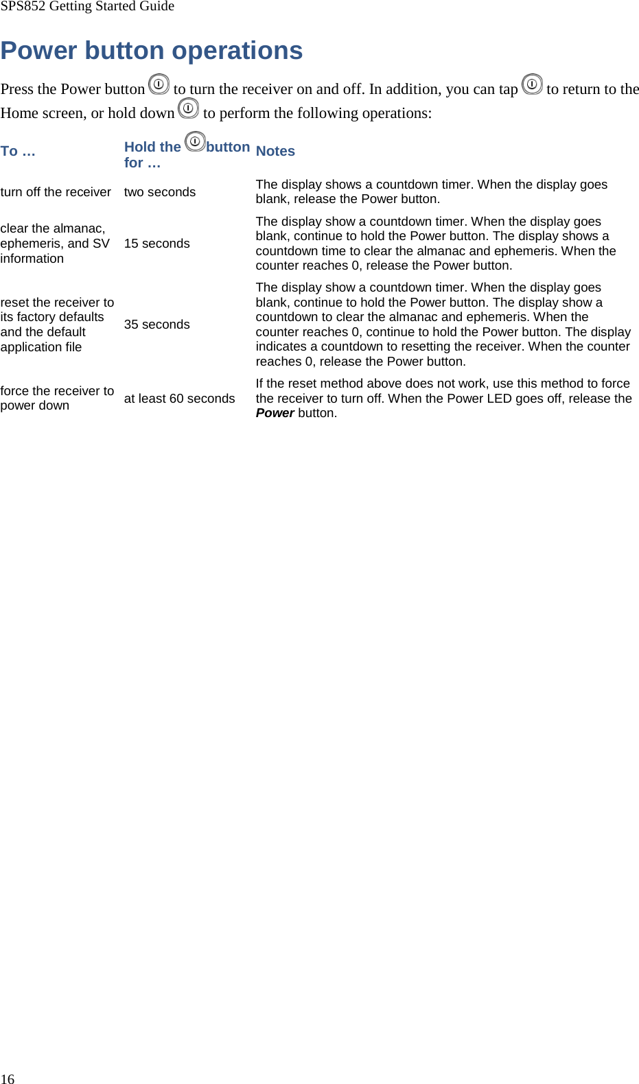 SPS852 Getting Started Guide 16 Power button operations Press the Power button   to turn the receiver on and off. In addition, you can tap   to return to the Home screen, or hold down   to perform the following operations: To … Hold the button for … Notes turn off the receiver two seconds The display shows a countdown timer. When the display goes blank, release the Power button. clear the almanac, ephemeris, and SV information 15 seconds The display show a countdown timer. When the display goes blank, continue to hold the Power button. The display shows a countdown time to clear the almanac and ephemeris. When the counter reaches 0, release the Power button. reset the receiver to its factory defaults and the default application file 35 seconds The display show a countdown timer. When the display goes blank, continue to hold the Power button. The display show a countdown to clear the almanac and ephemeris. When the counter reaches 0, continue to hold the Power button. The display indicates a countdown to resetting the receiver. When the counter reaches 0, release the Power button. force the receiver to power down at least 60 seconds If the reset method above does not work, use this method to force the receiver to turn off. When the Power LED goes off, release the Power button. 